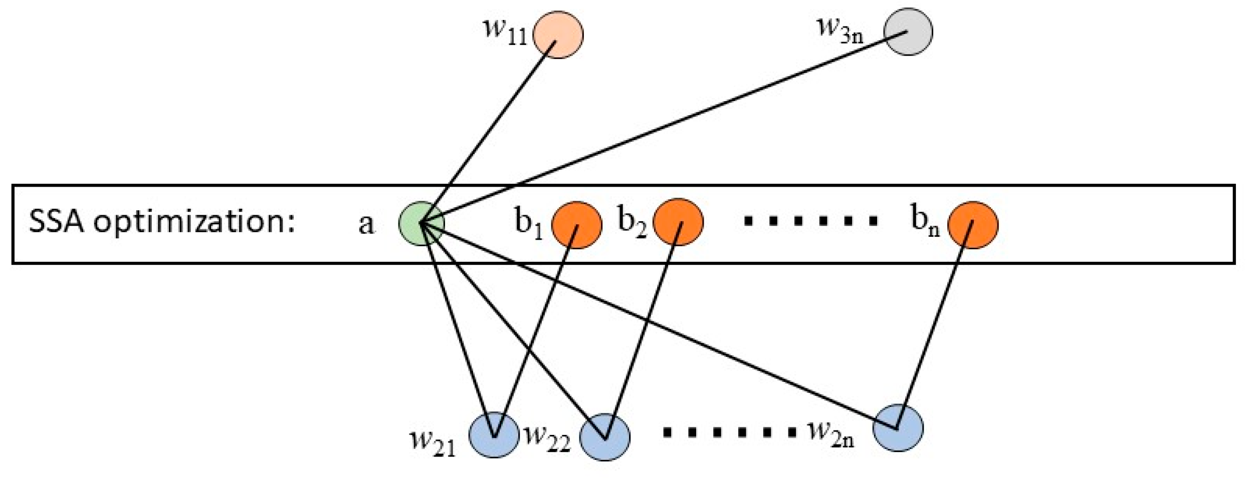 Processes 12 02485 g002