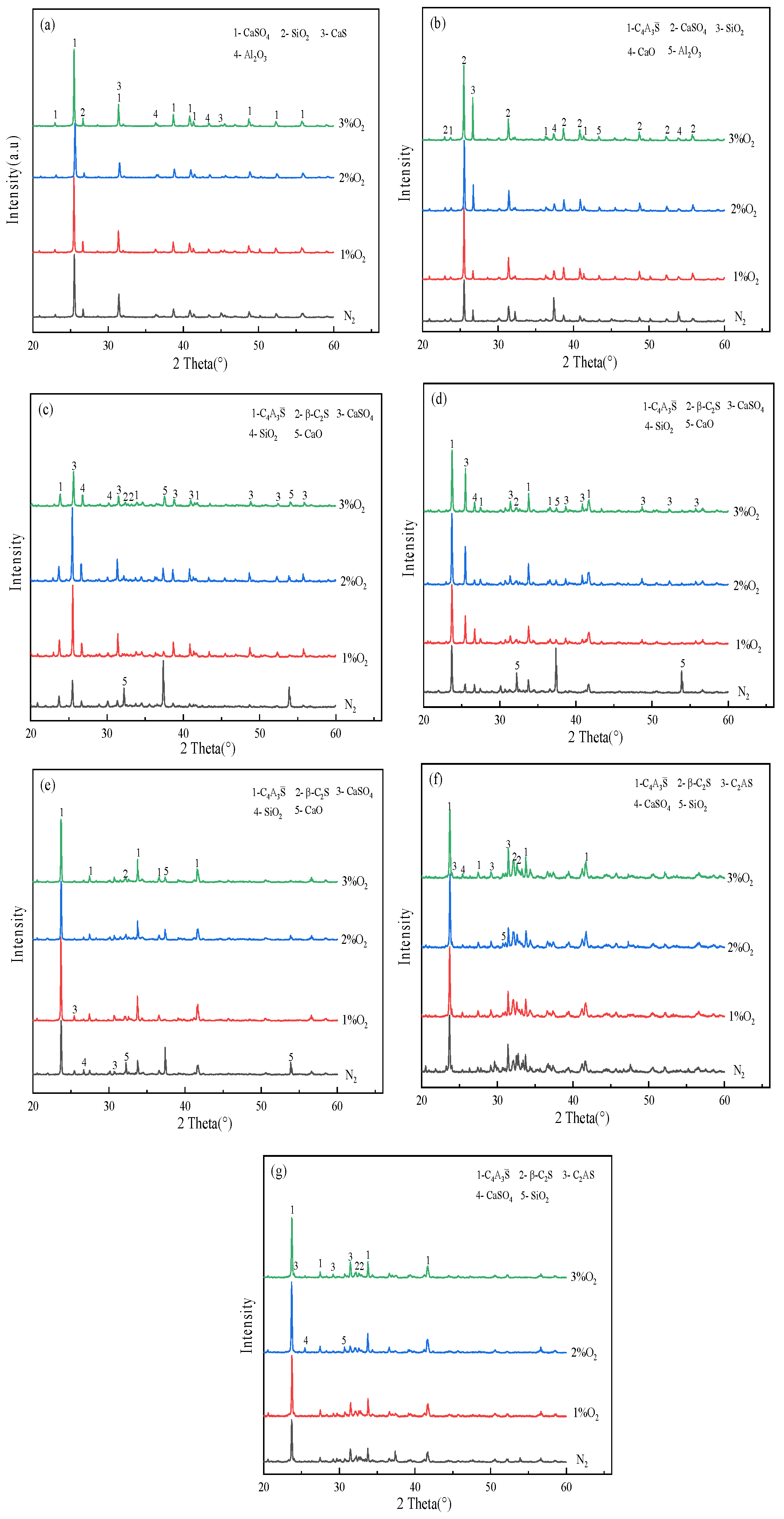 Processes 12 02487 g017