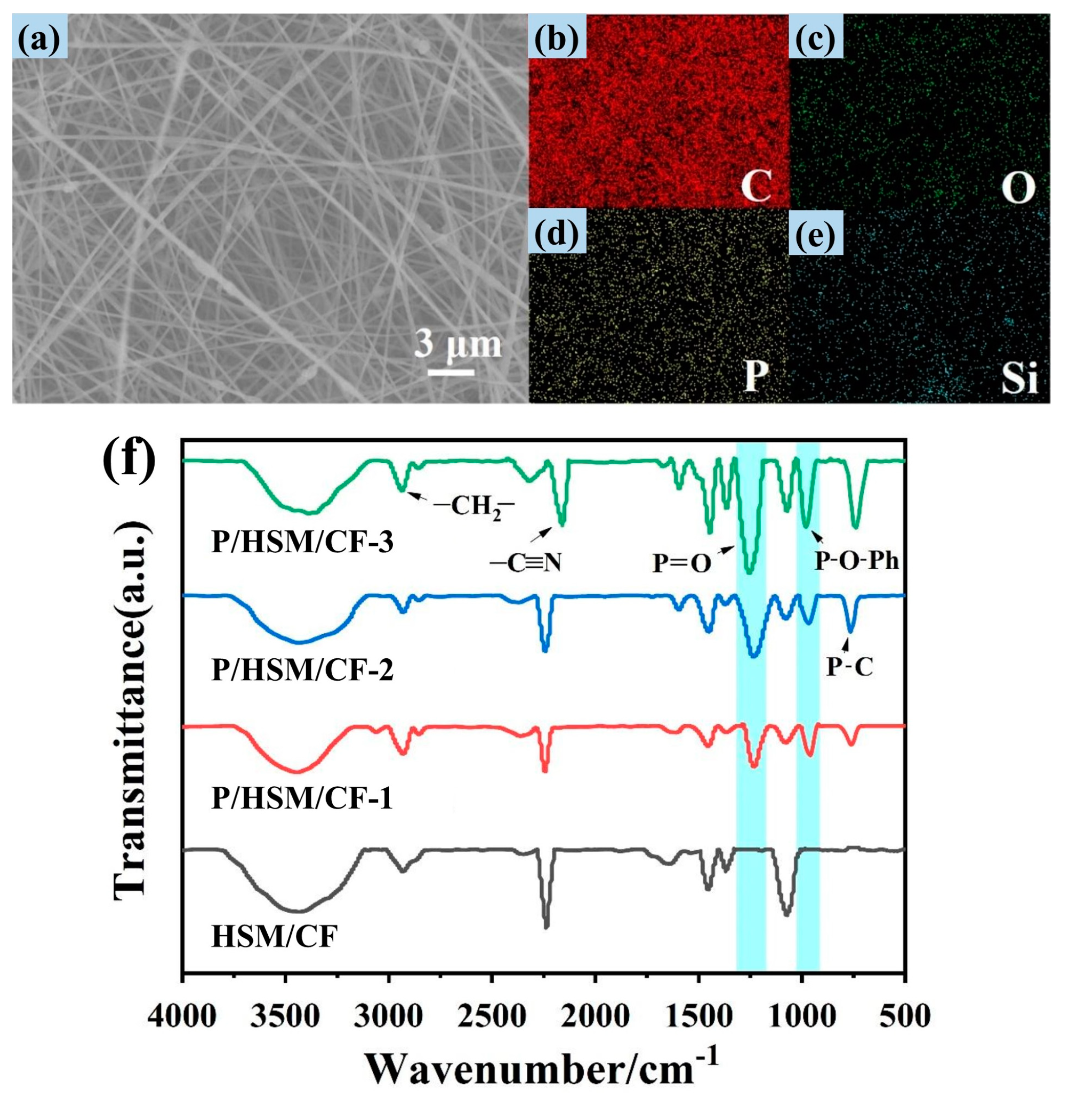 Processes 12 02489 g004