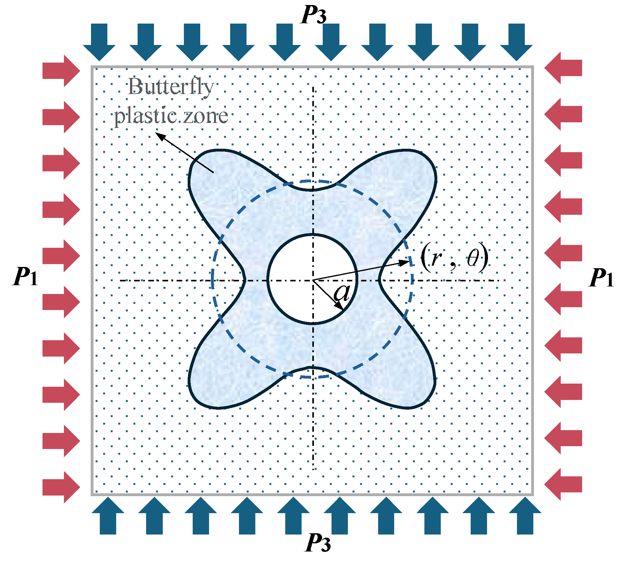 Processes 12 02490 g001