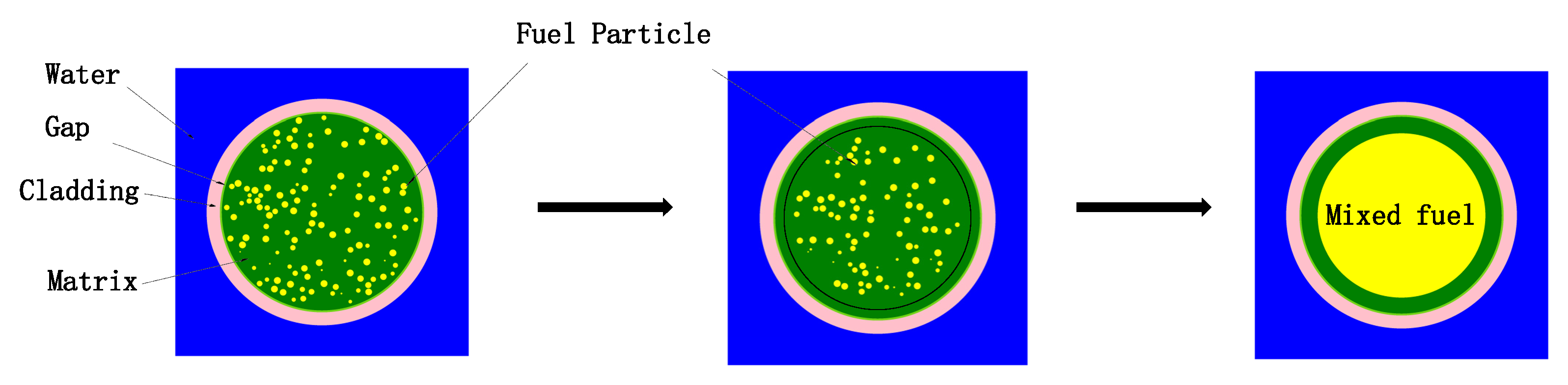 Processes 12 02493 g001