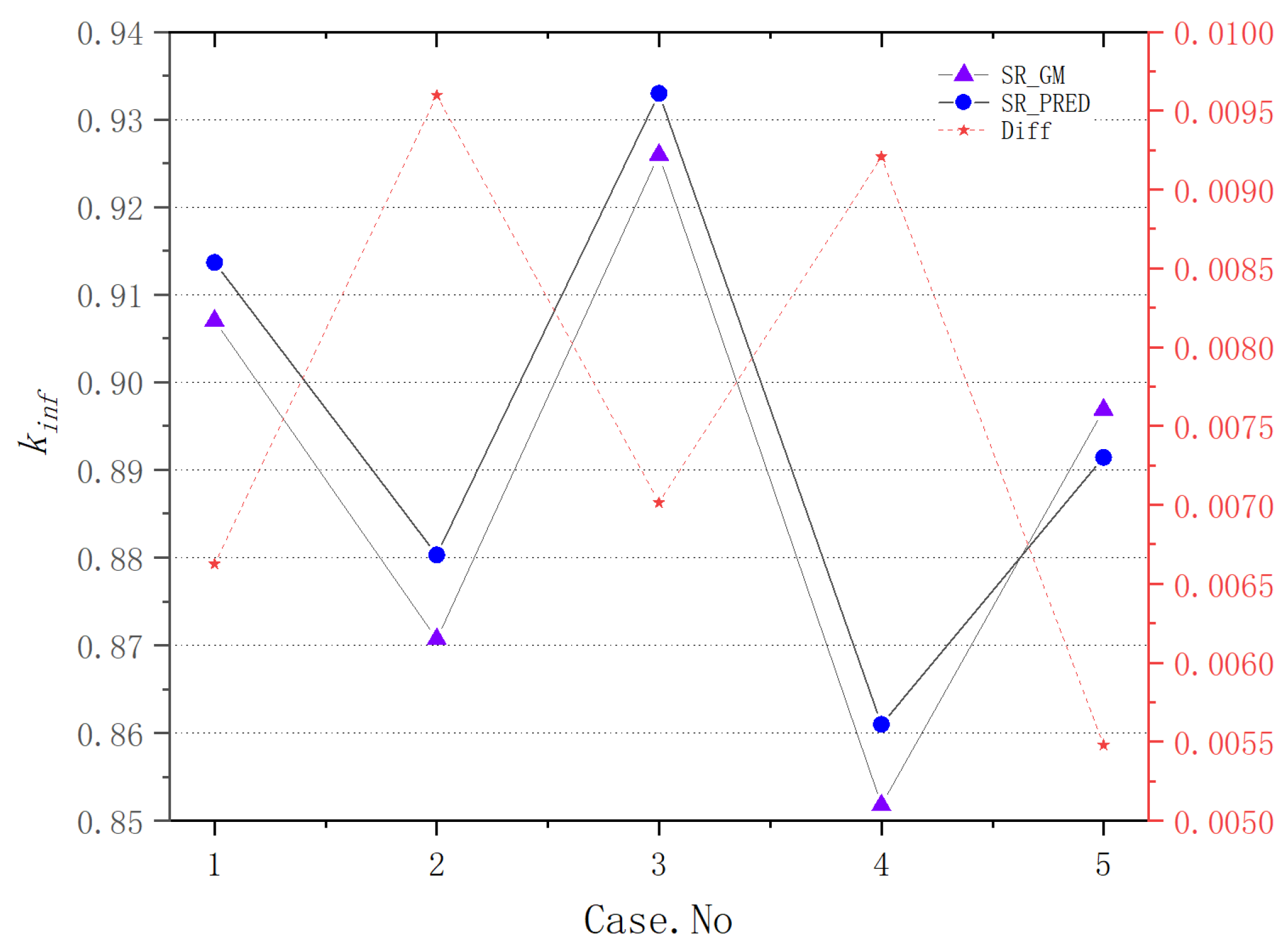 Processes 12 02493 g003