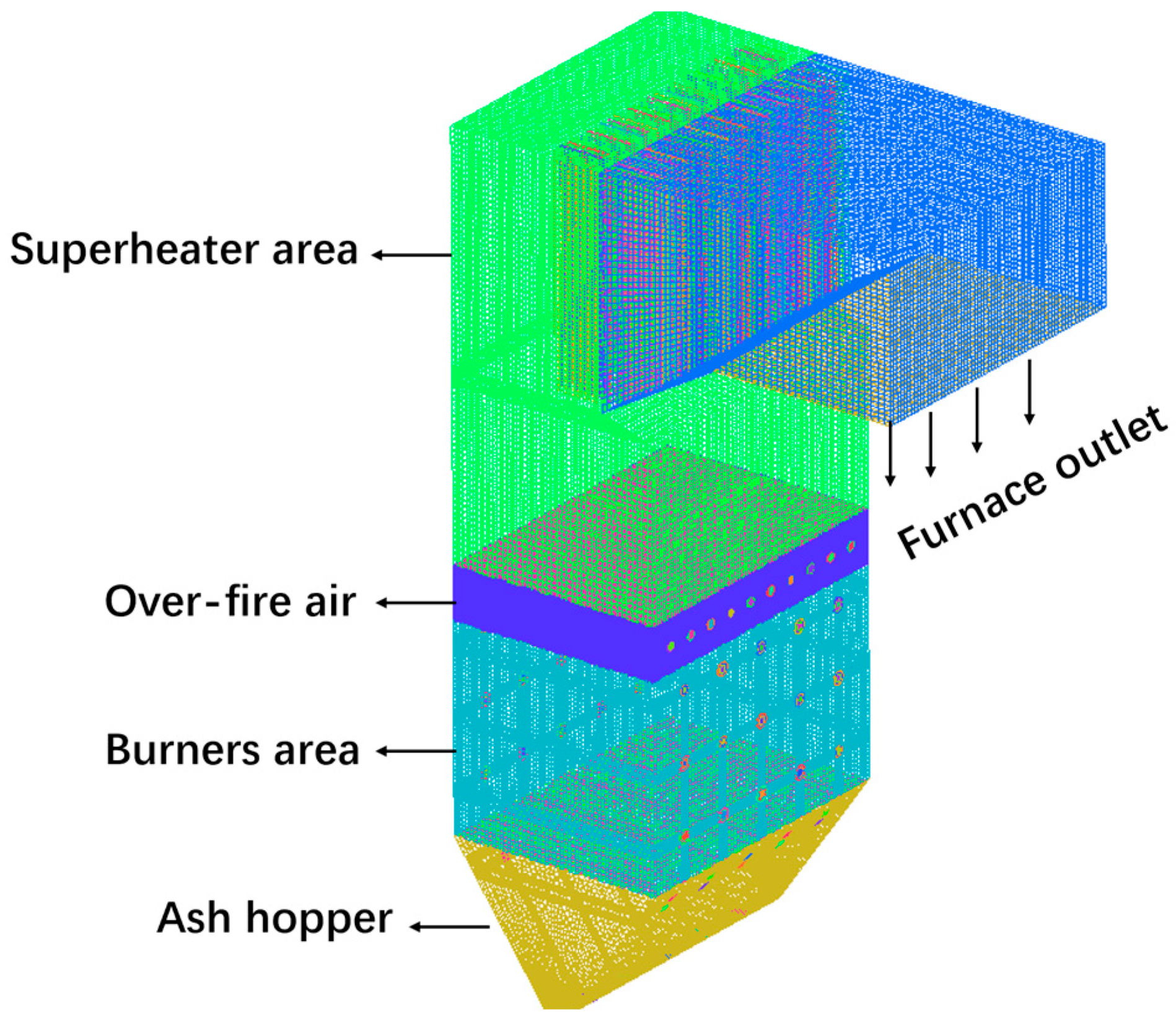 Processes 12 02496 g003