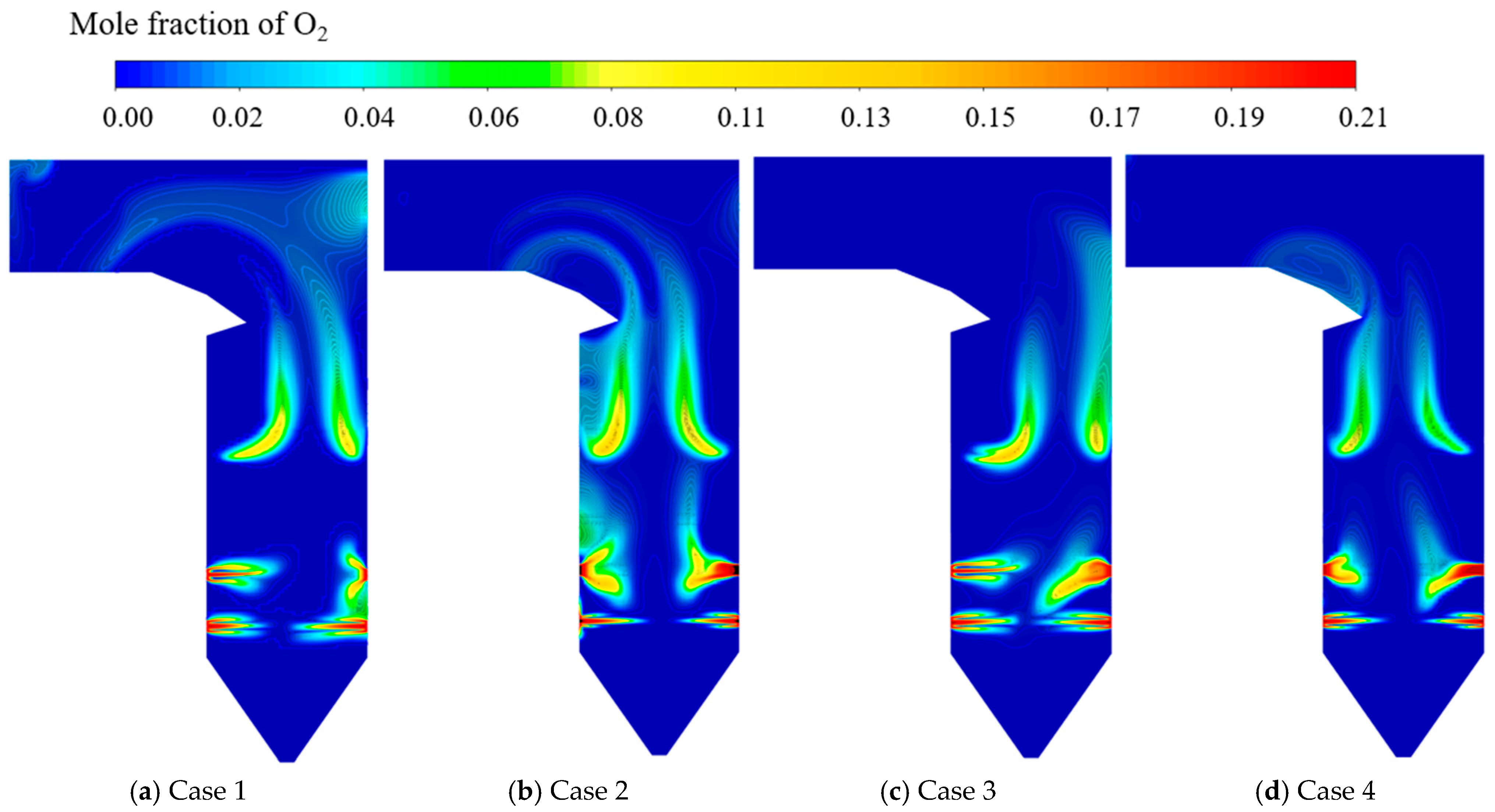 Processes 12 02496 g009