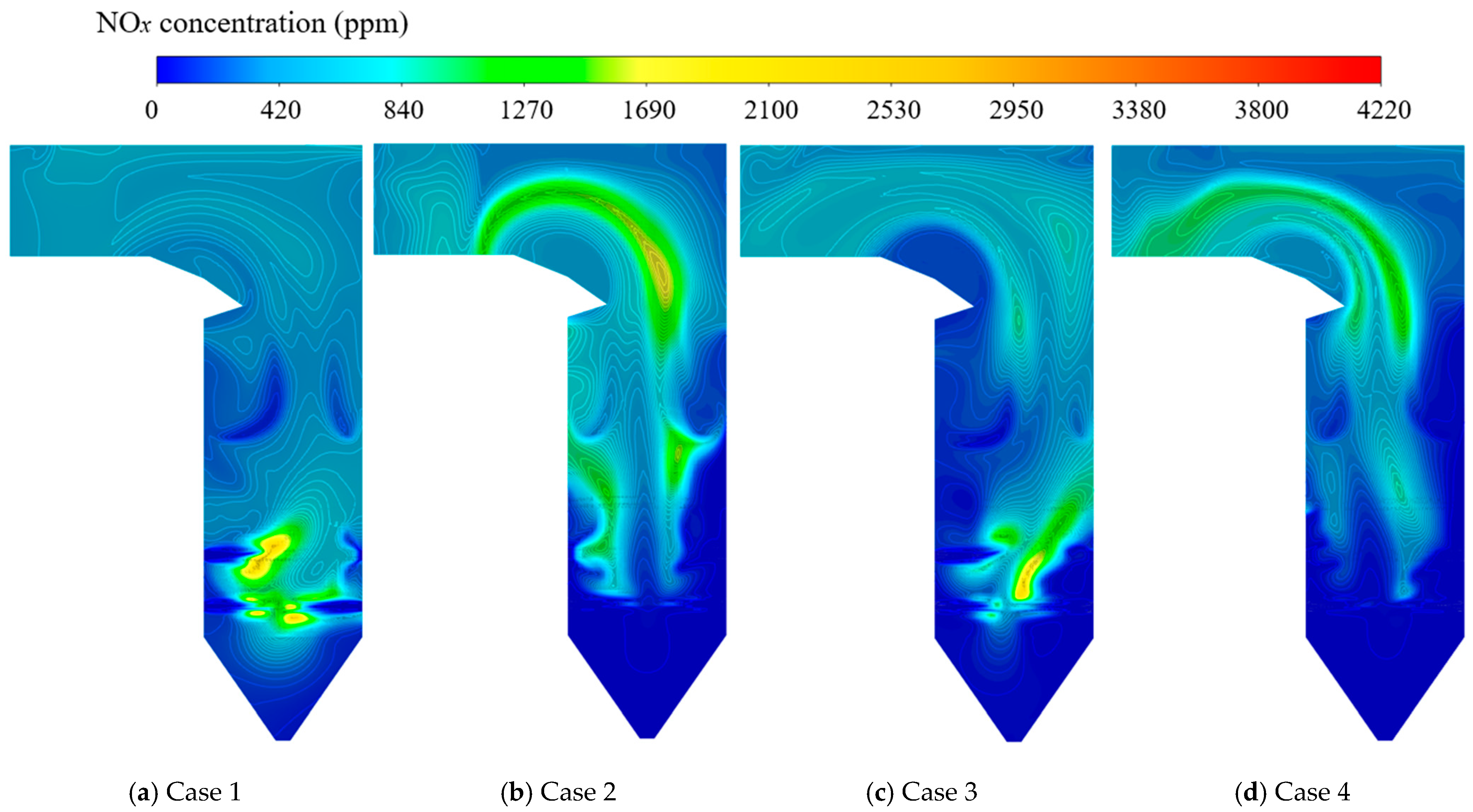 Processes 12 02496 g013