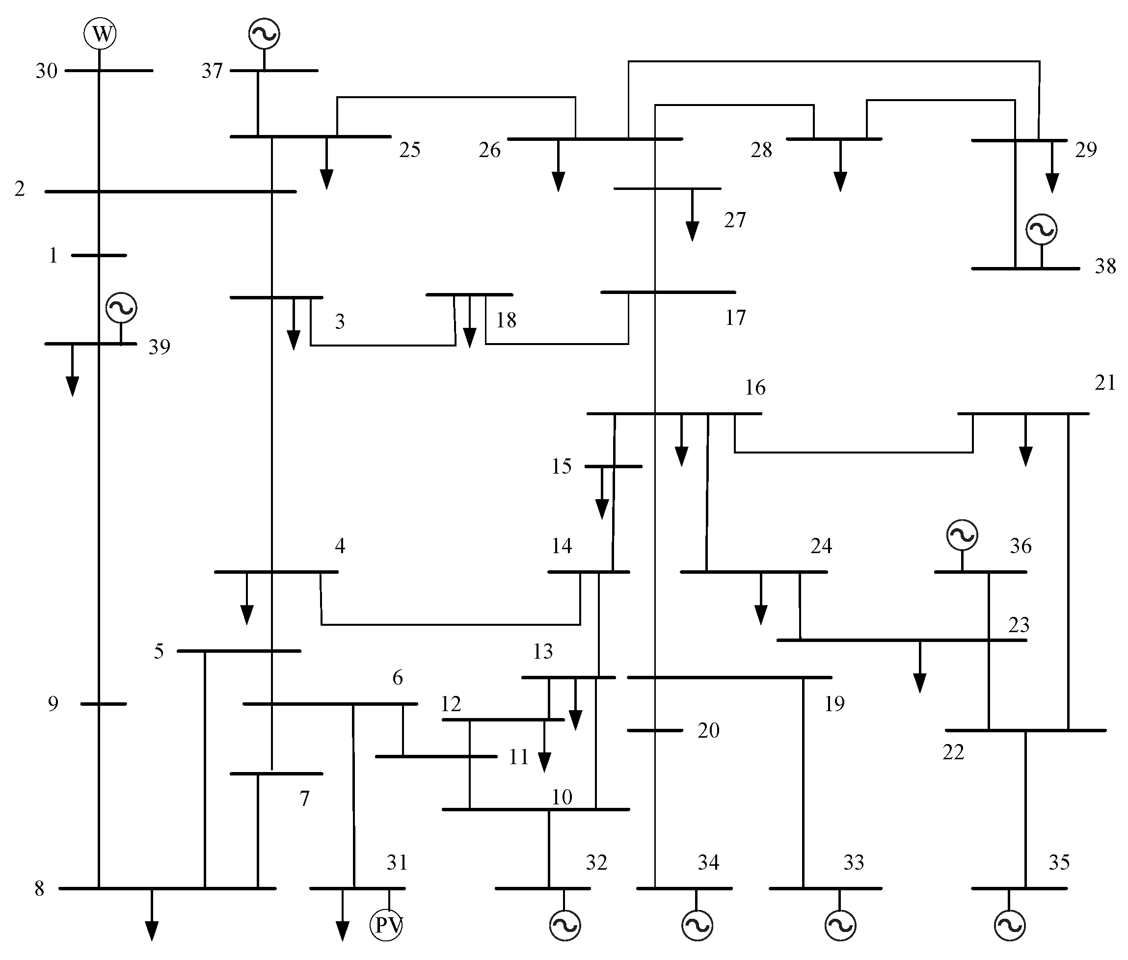 Processes 12 02497 g003