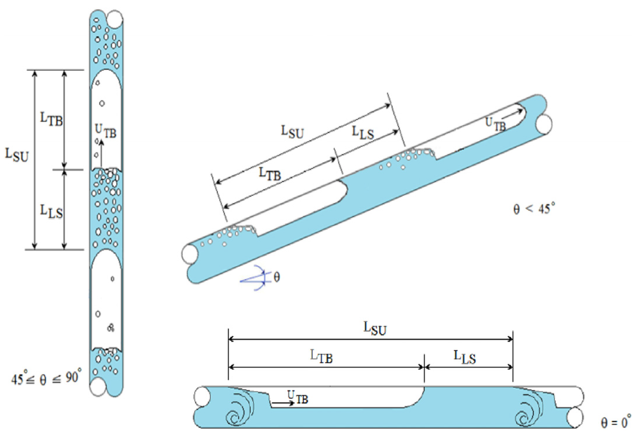 Processes 12 02500 g001