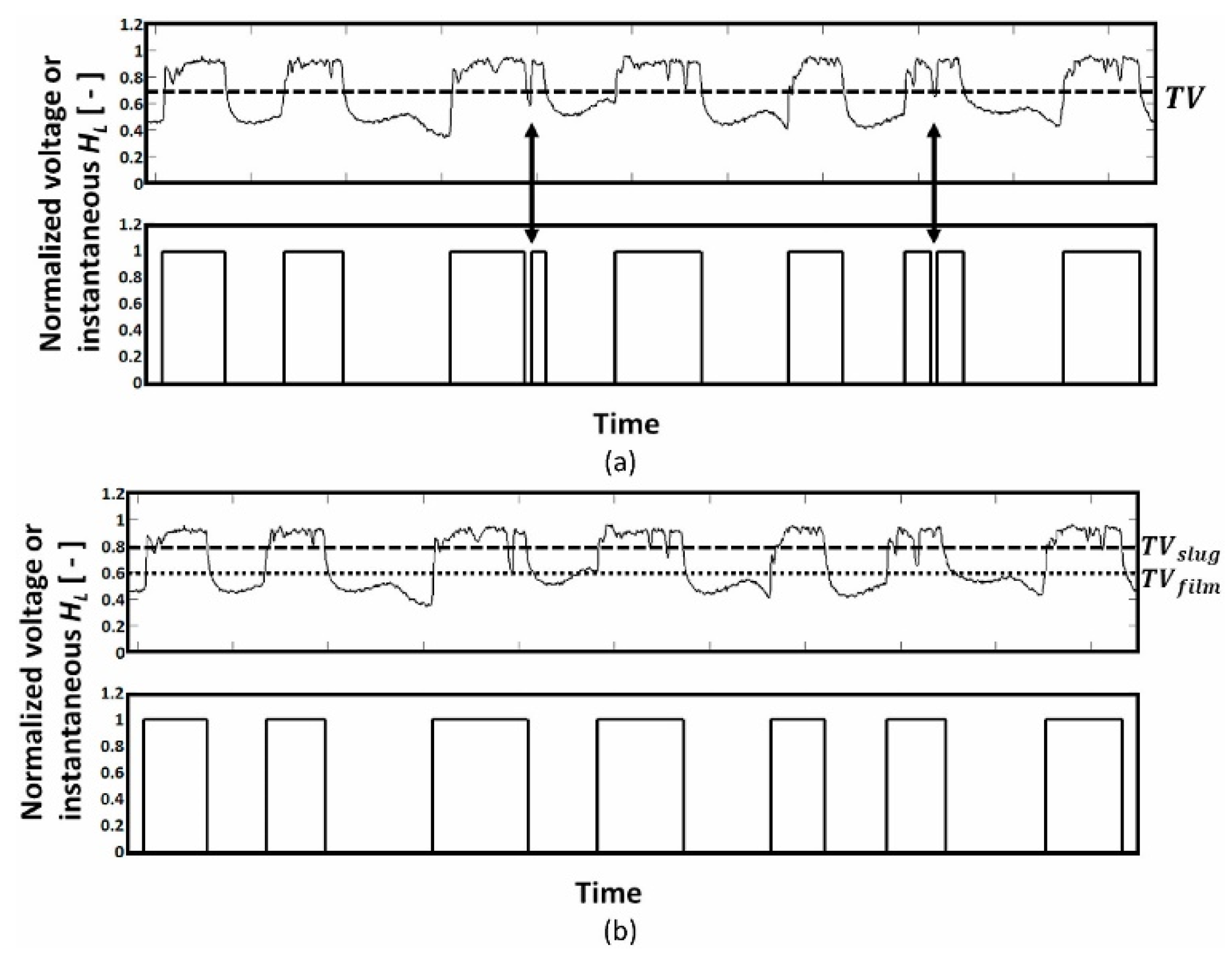 Processes 12 02500 g009