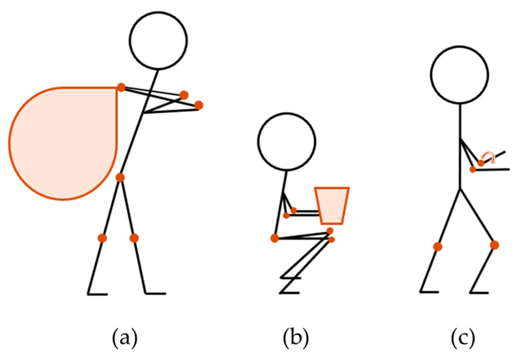 Processes 12 02503 g005