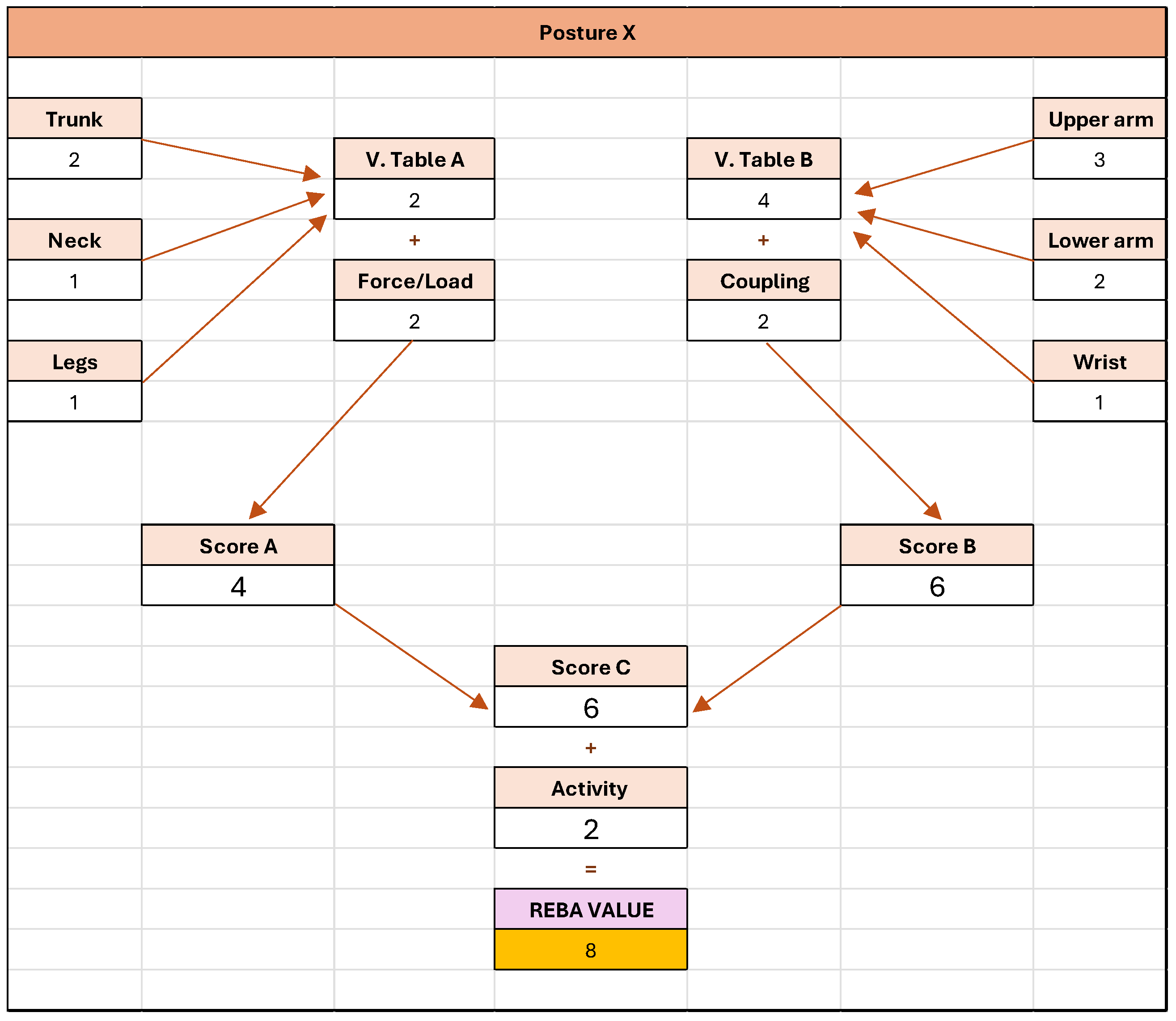 Processes 12 02503 g006
