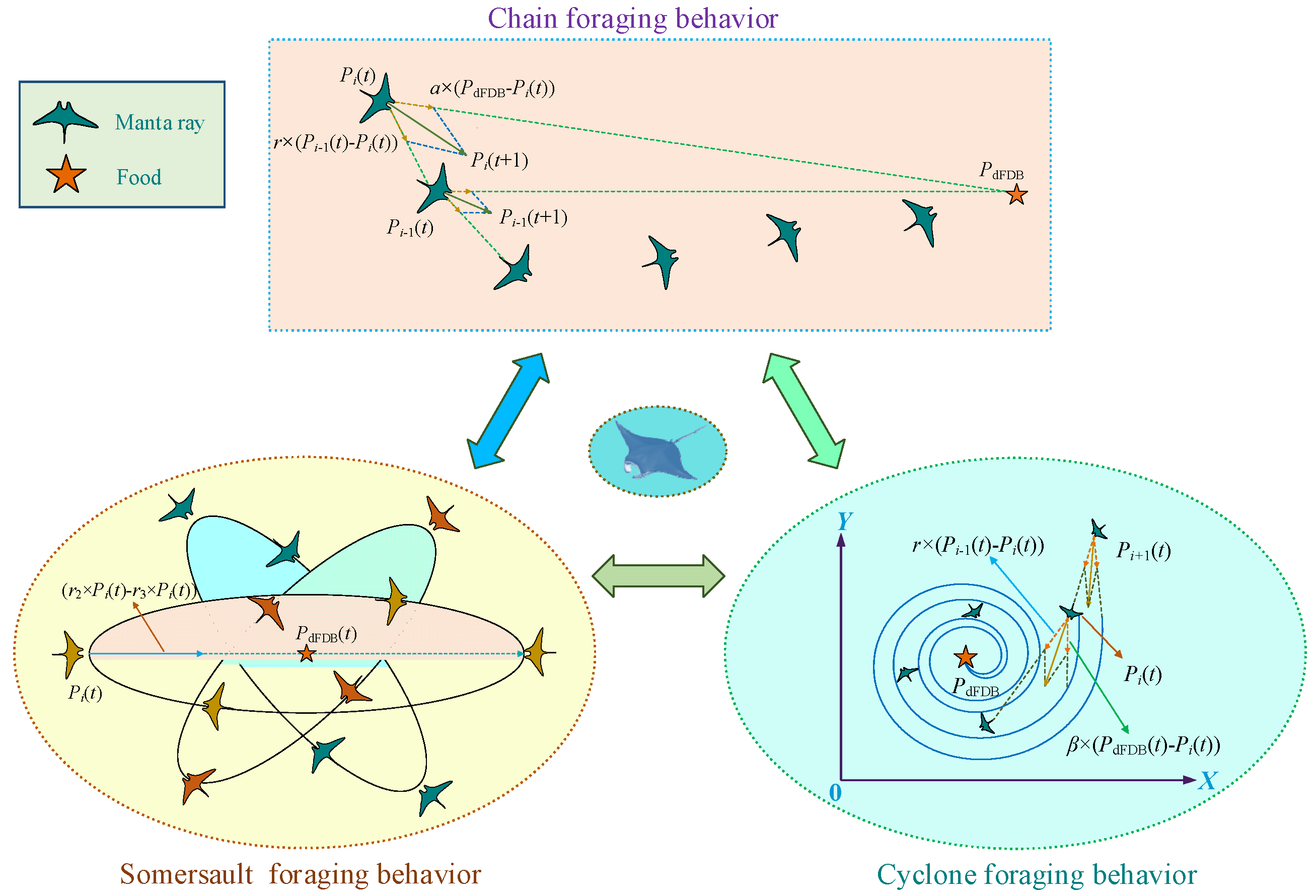 Processes 12 02504 g003