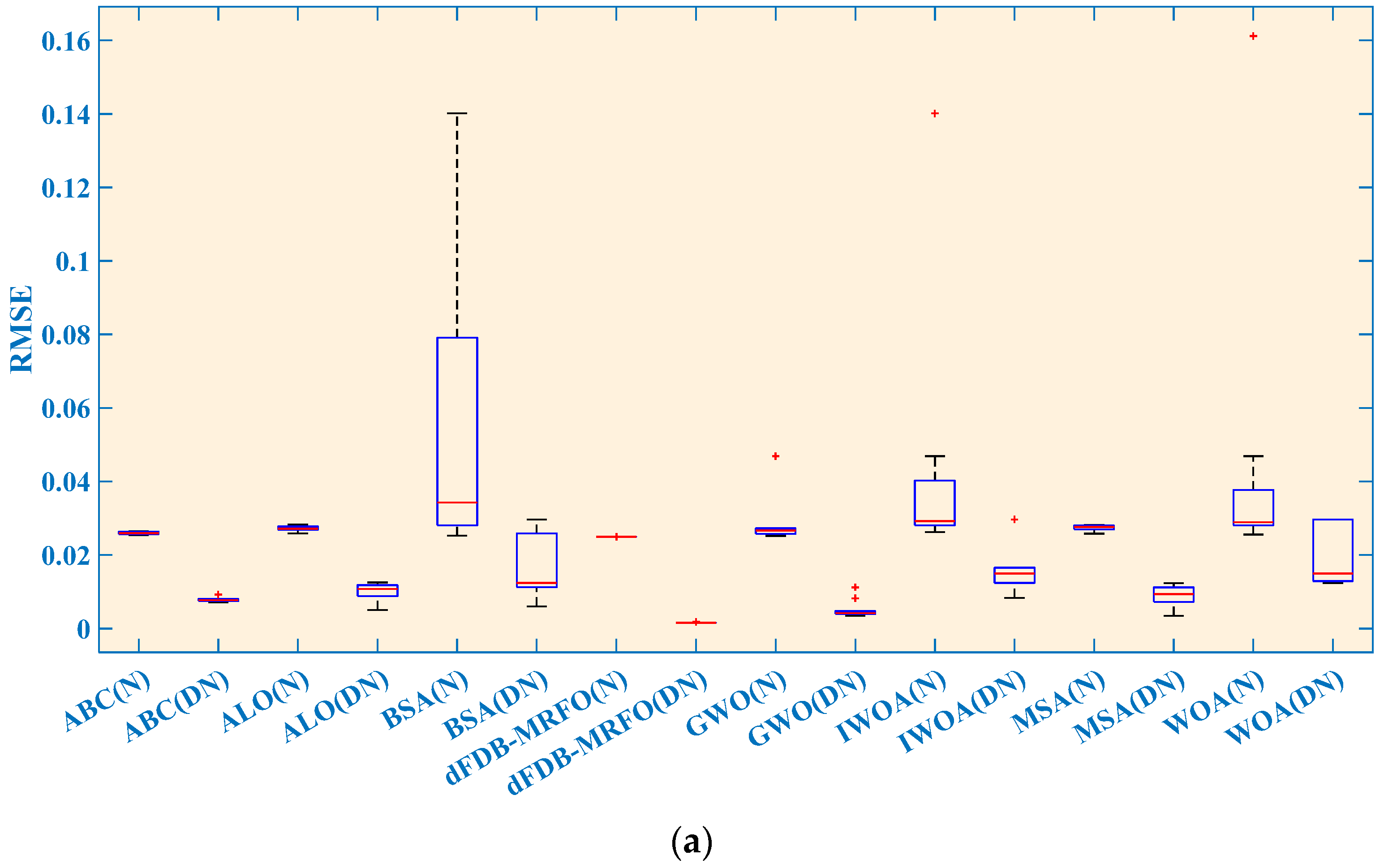 Processes 12 02504 g019a