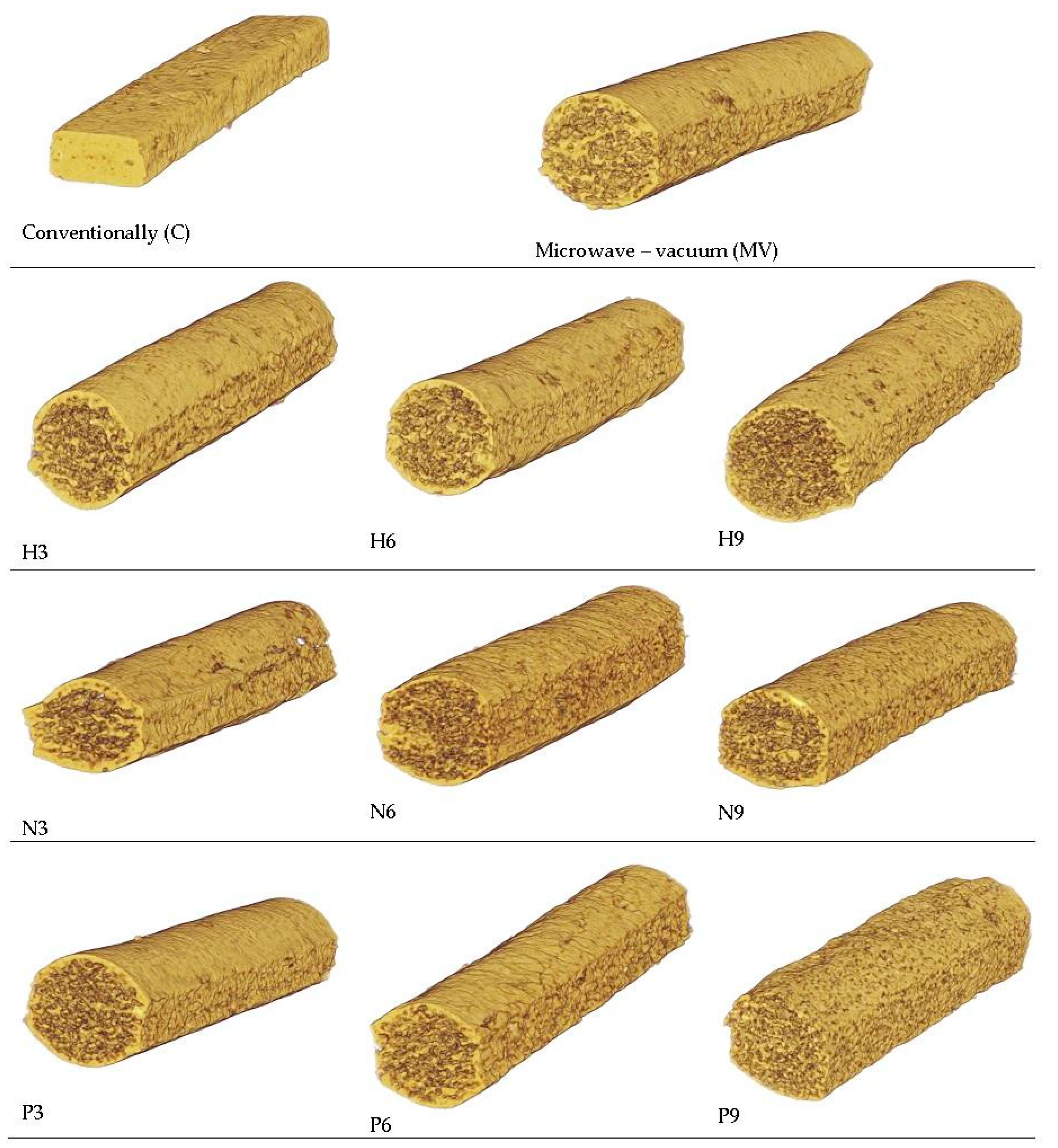 Processes 12 02508 g003