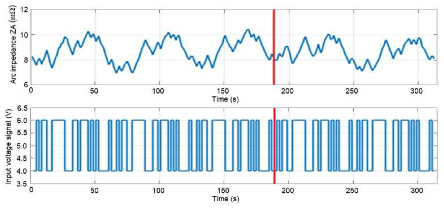 Processes 12 02509 g010