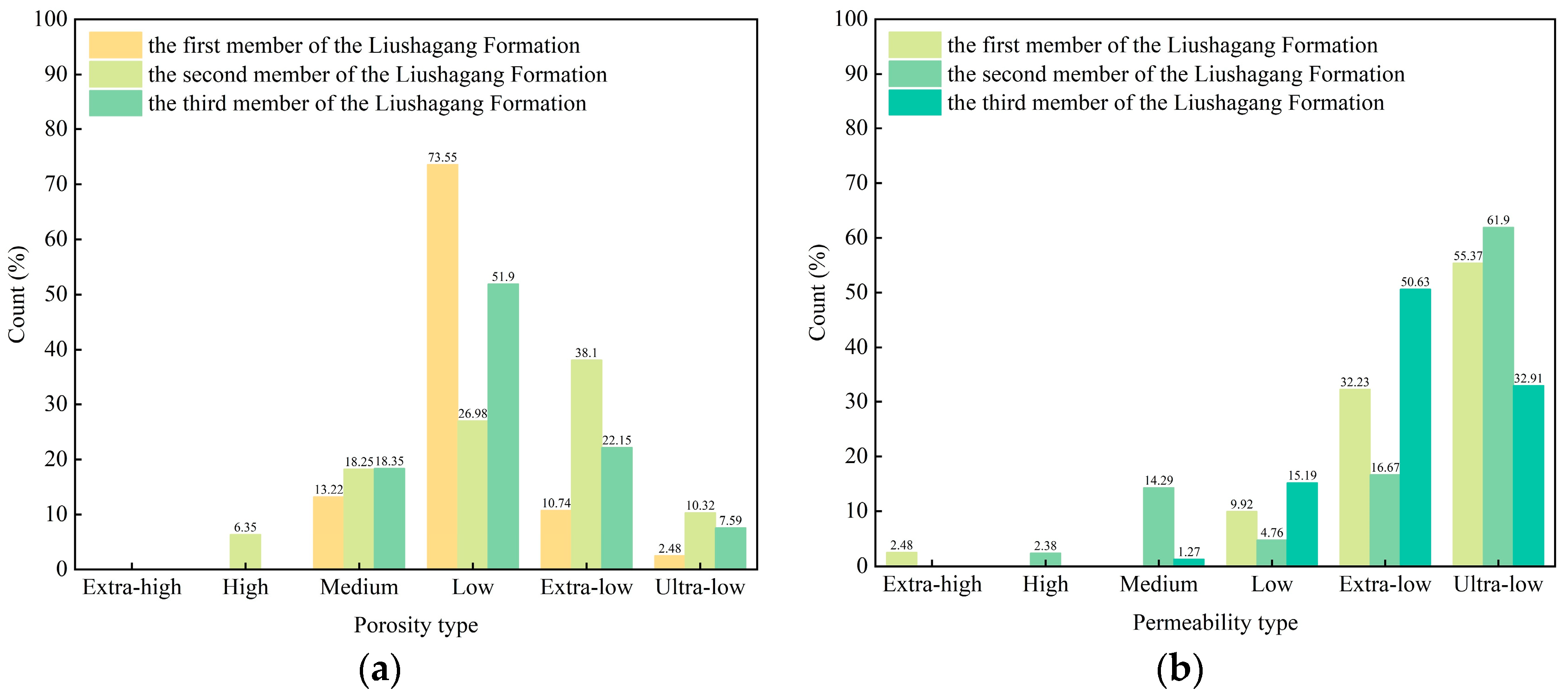 Processes 12 02510 g001
