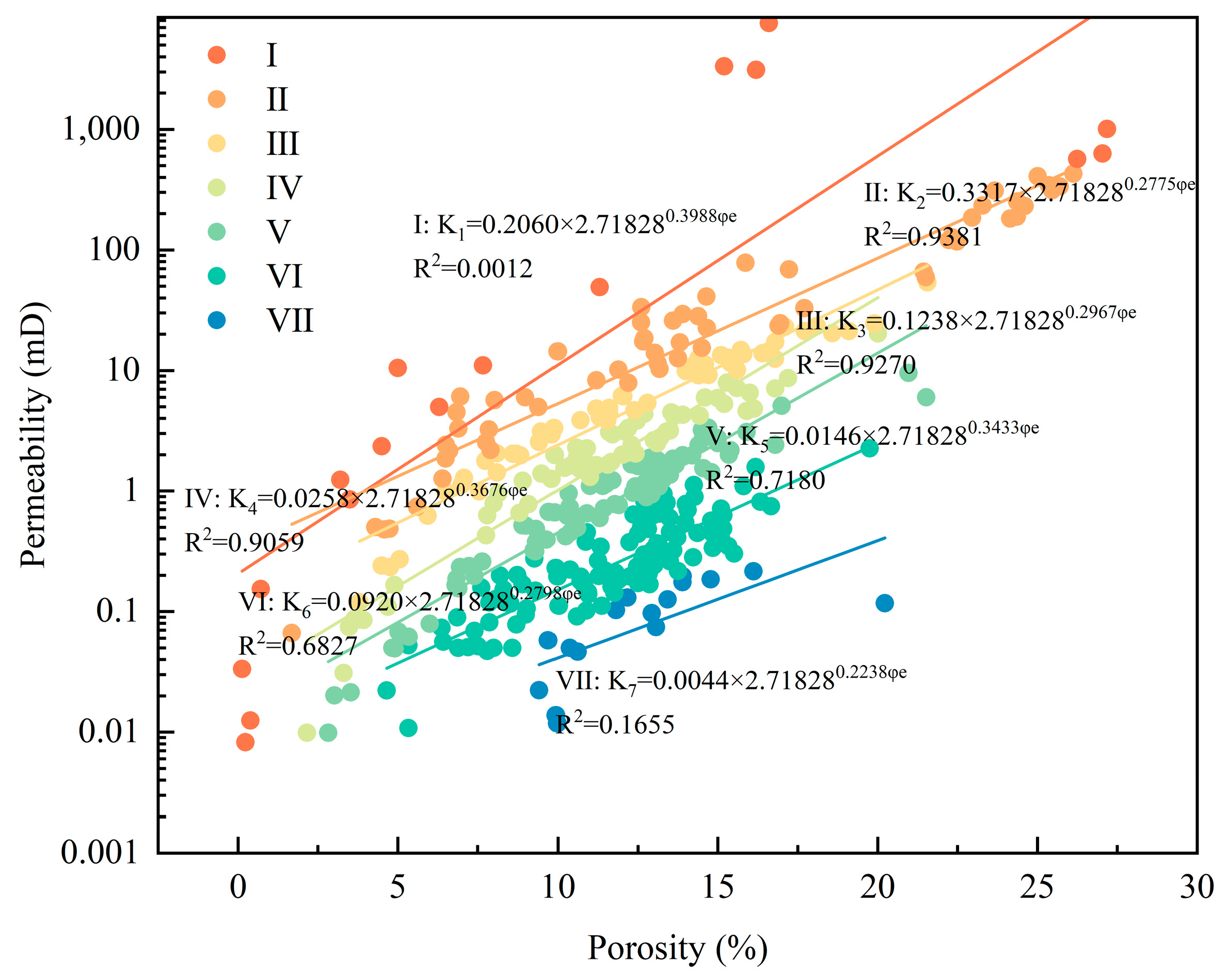 Processes 12 02510 g005