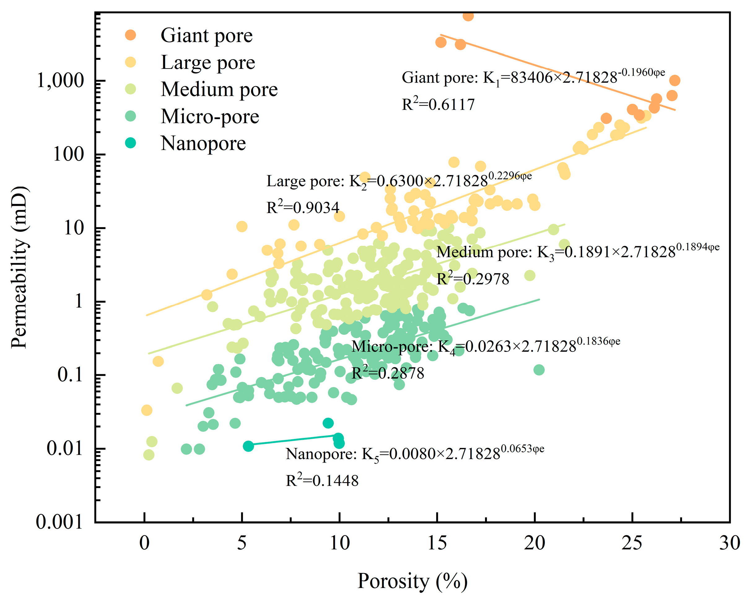 Processes 12 02510 g006