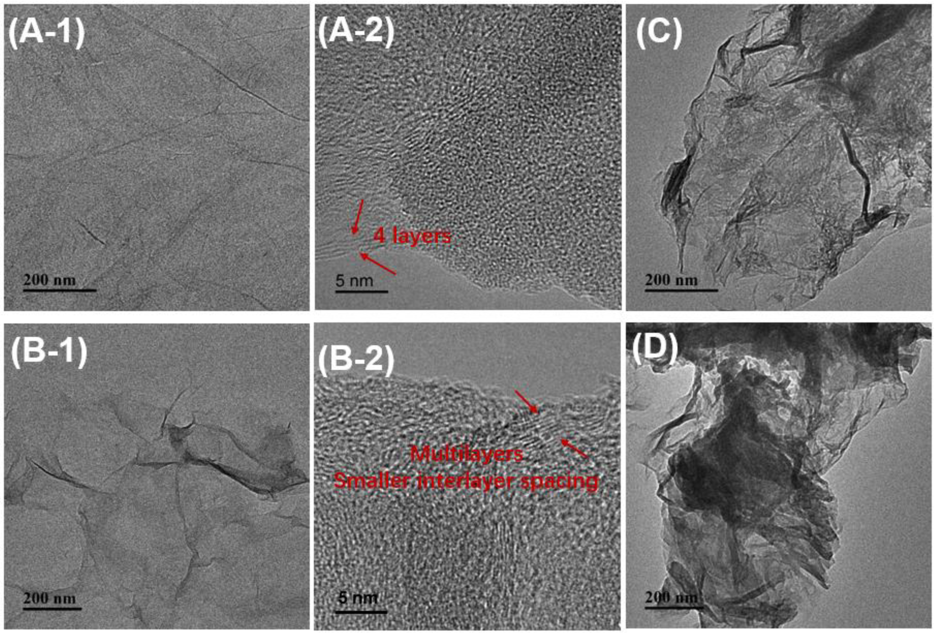 Processes 12 02511 g007