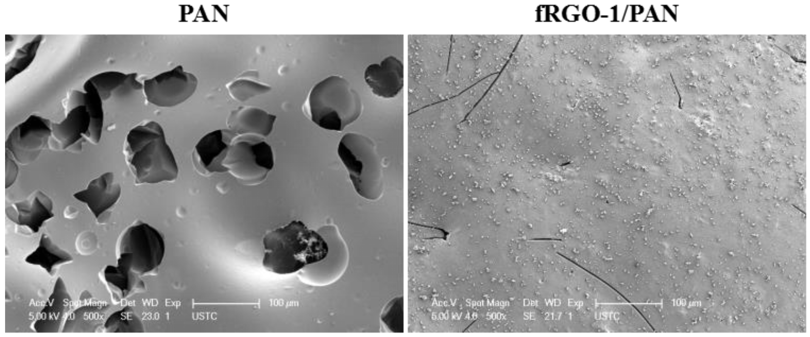 Processes 12 02511 g013