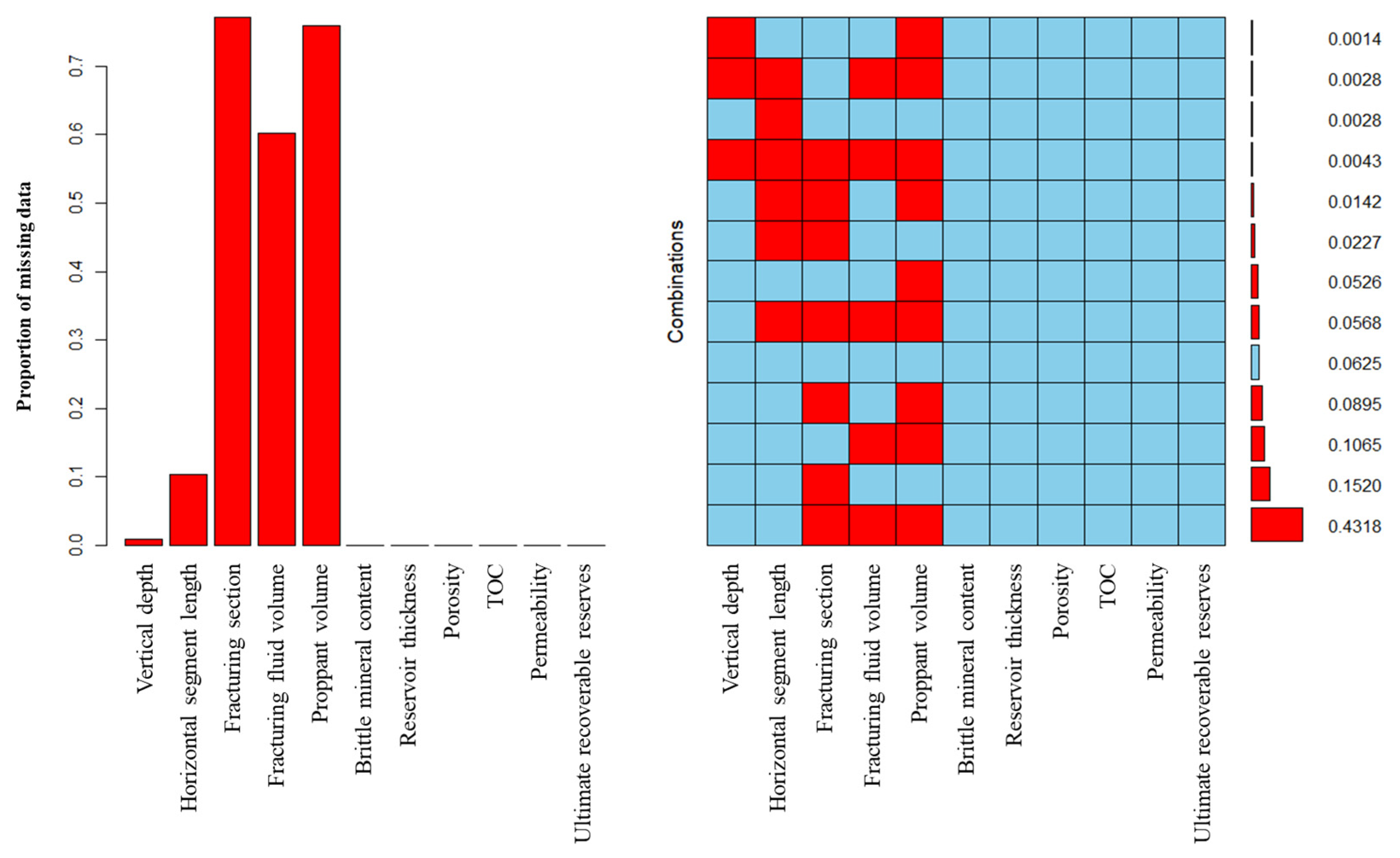 Processes 12 02515 g003