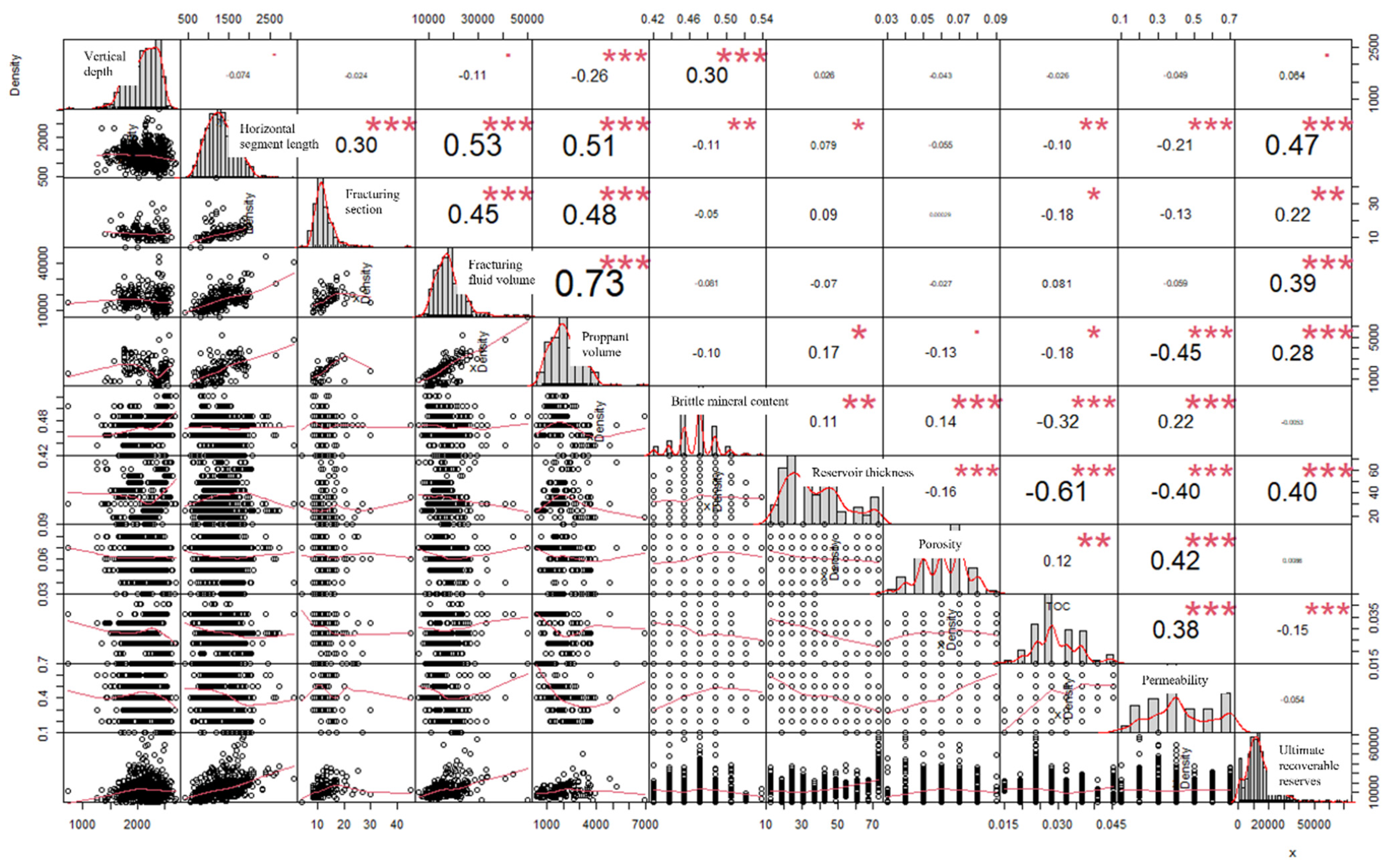 Processes 12 02515 g004