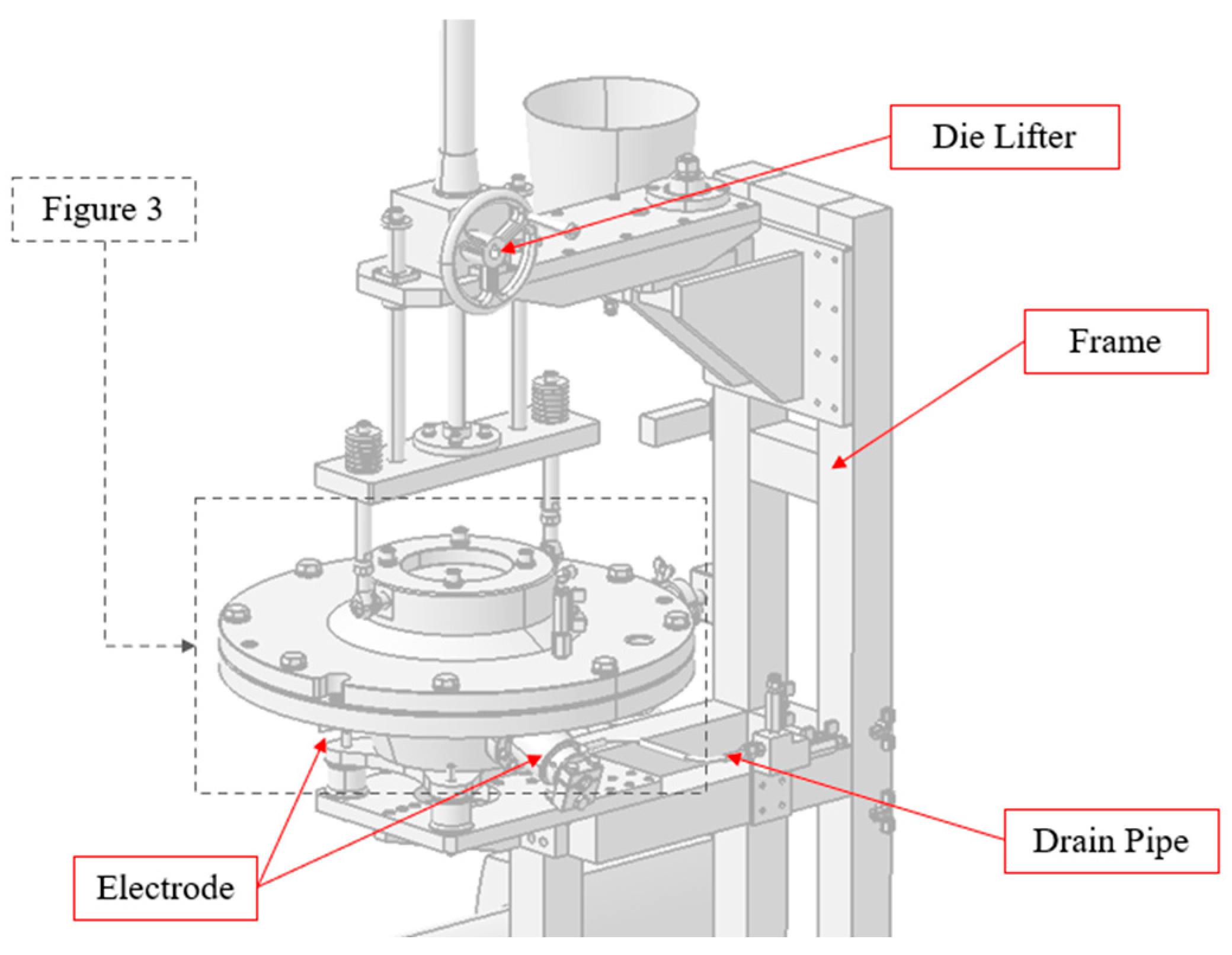 Processes 12 02520 g002
