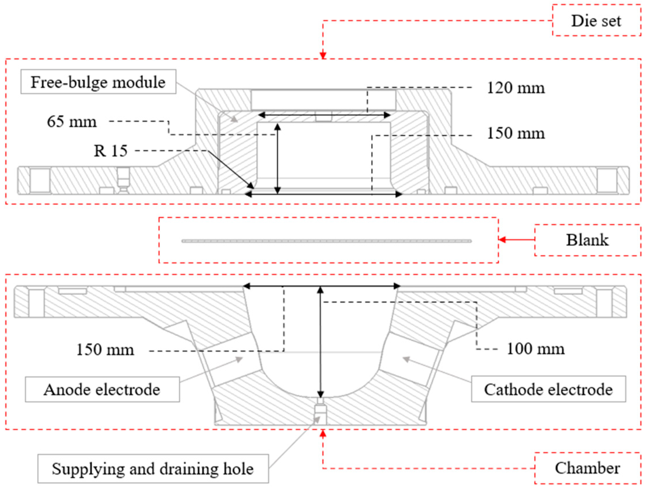Processes 12 02520 g003