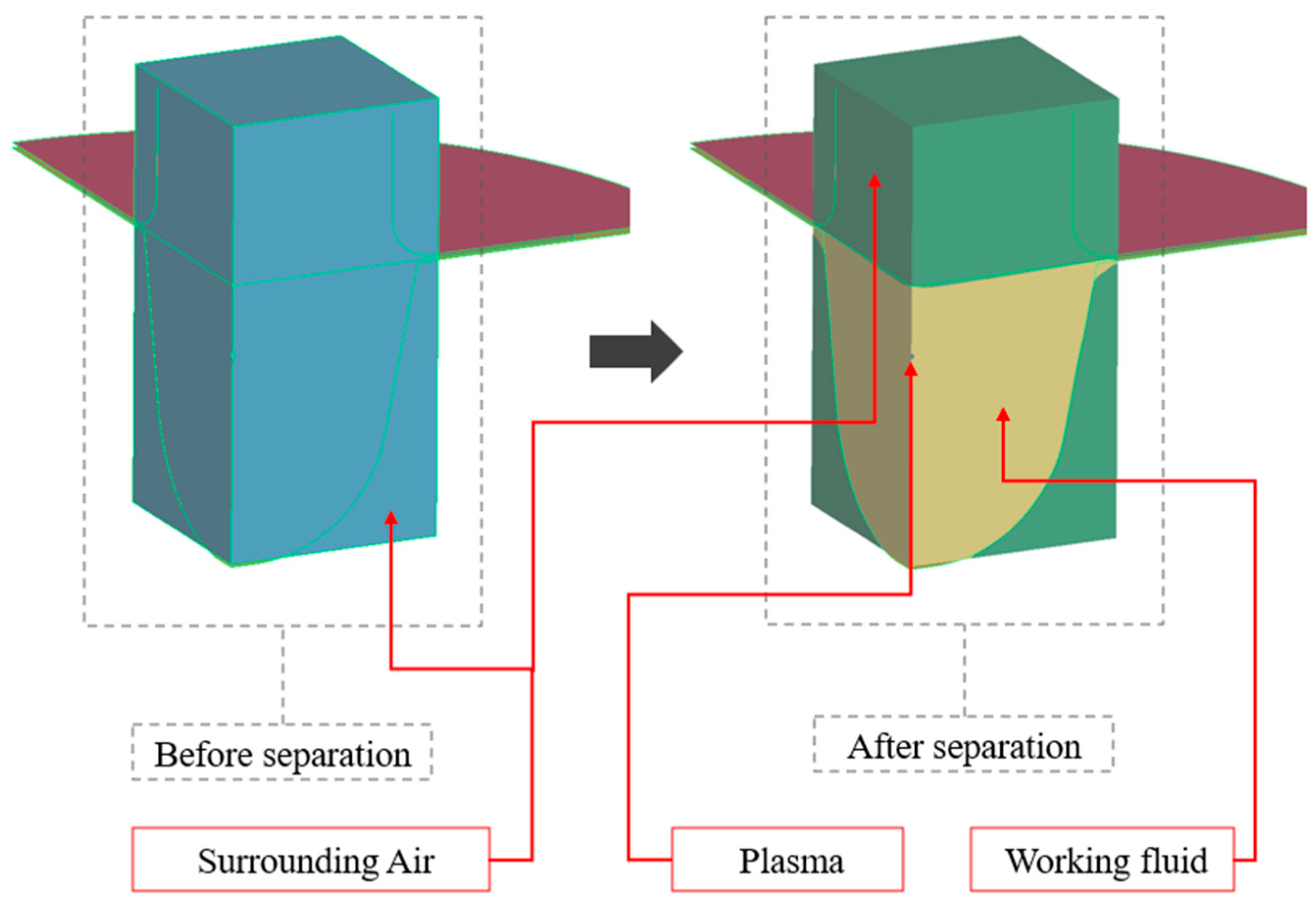 Processes 12 02520 g014