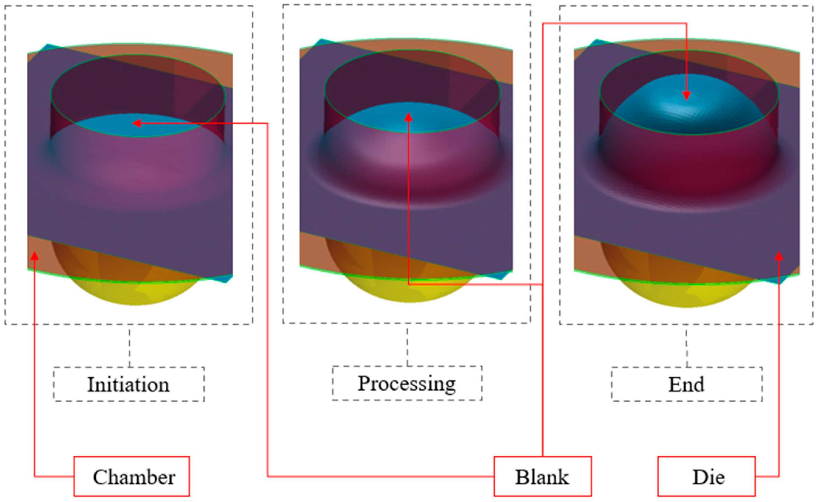 Processes 12 02520 g016