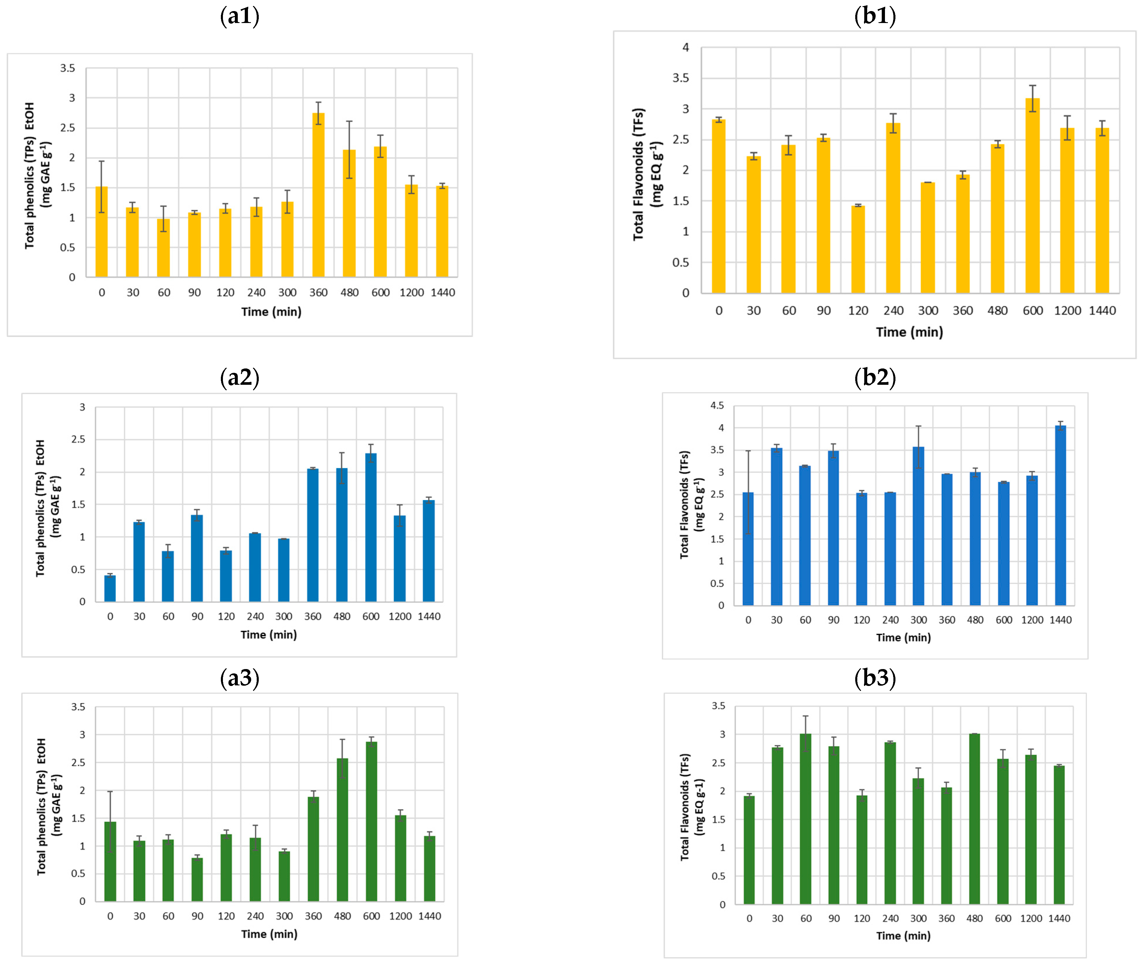Processes 12 02523 g002 Processes 12 02523 g002