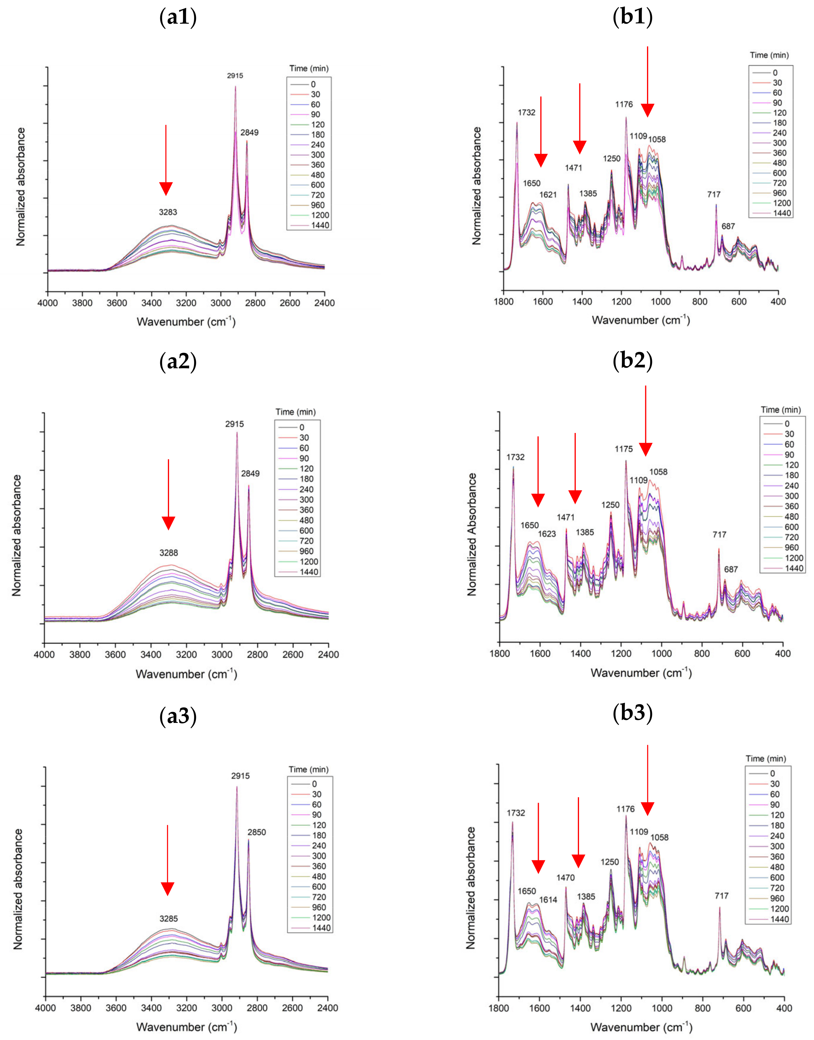 Processes 12 02523 g004 Processes 12 02523 g004