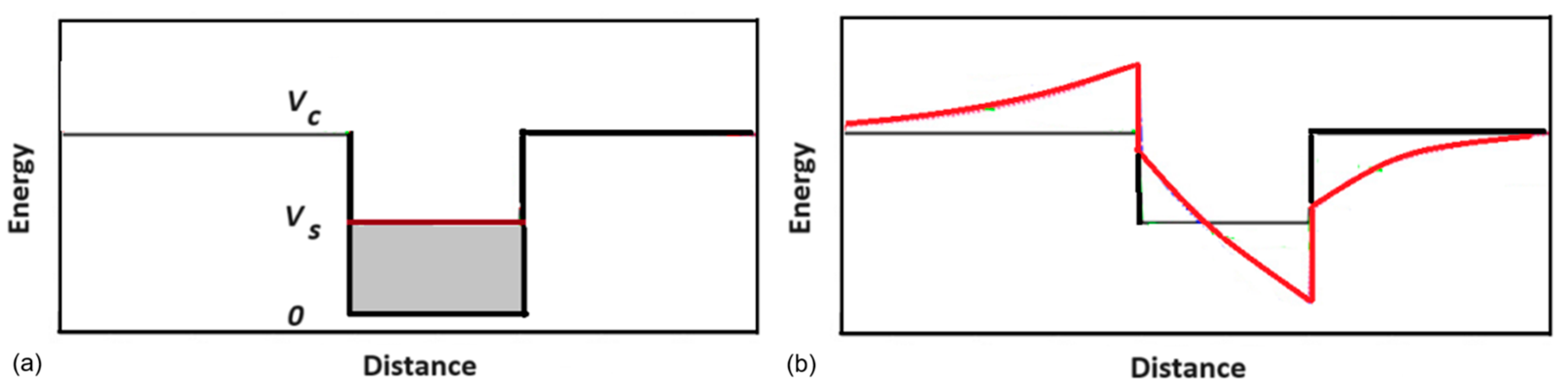 Processes 12 02524 g001