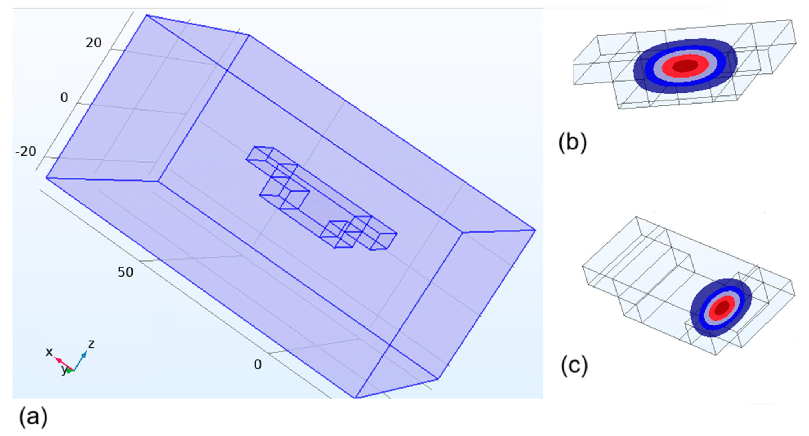 Processes 12 02524 g003