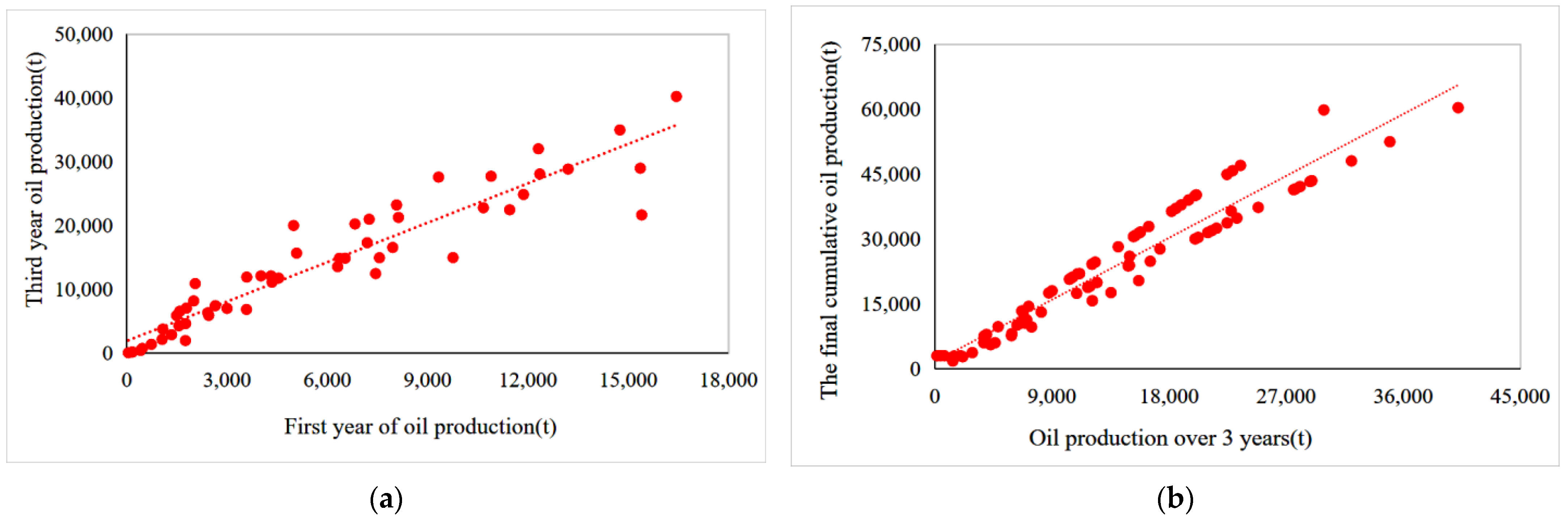 Processes 12 02527 g002