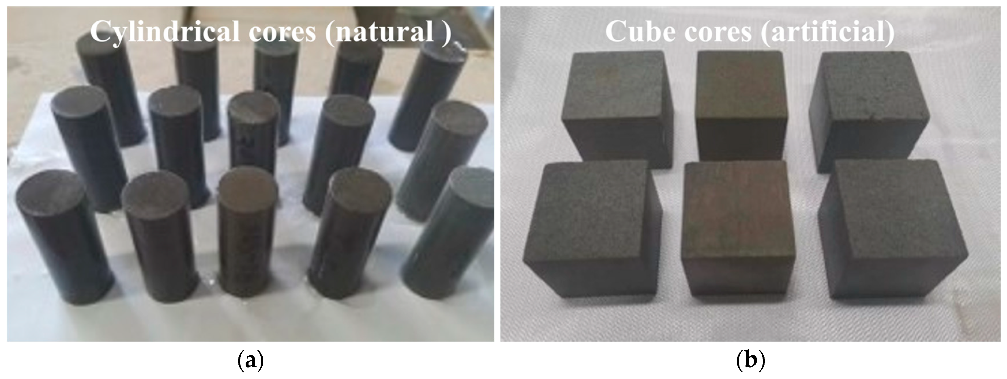 Processes 12 02529 g001