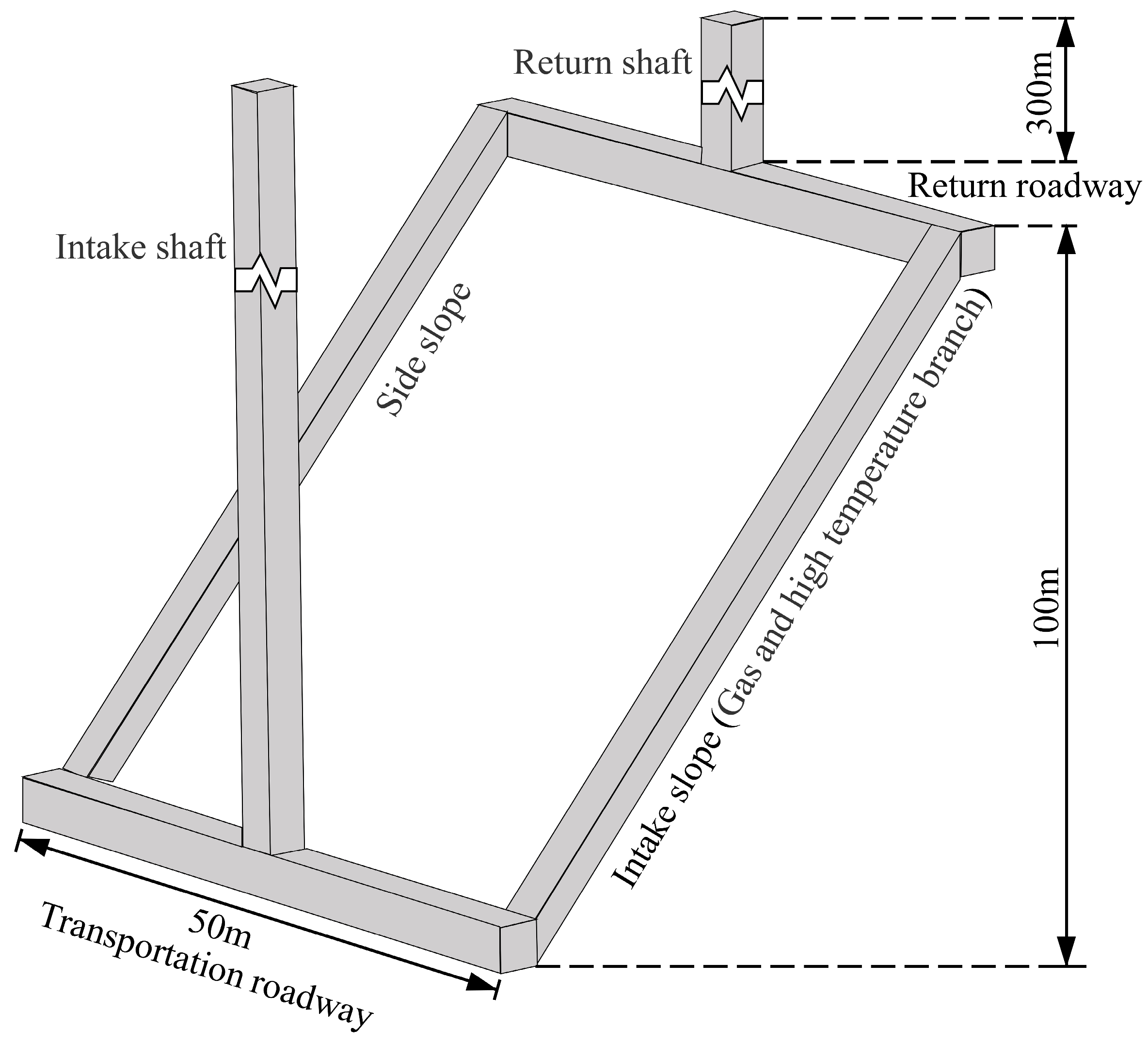 Processes 12 02530 g002 Processes 12 02530 g002
