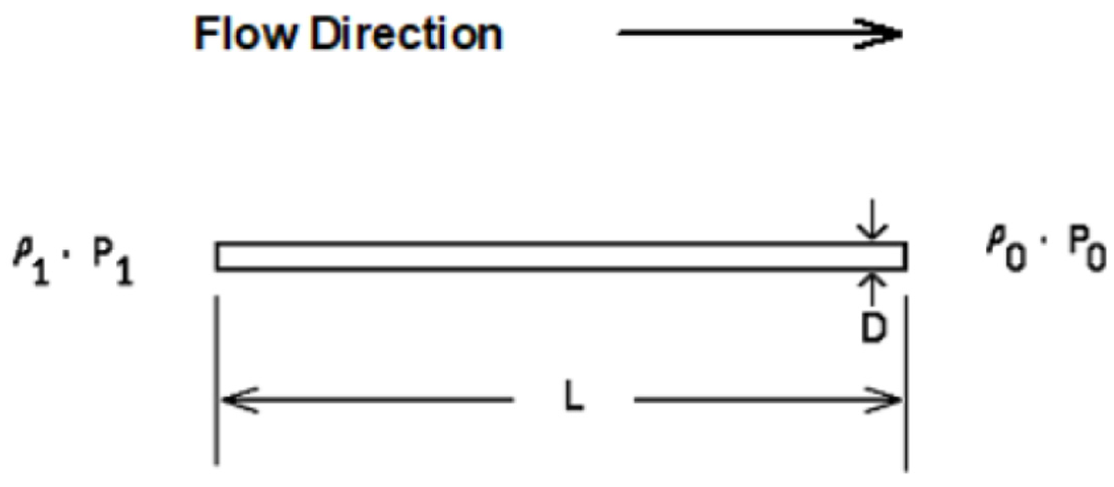 Processes 12 02531 g002