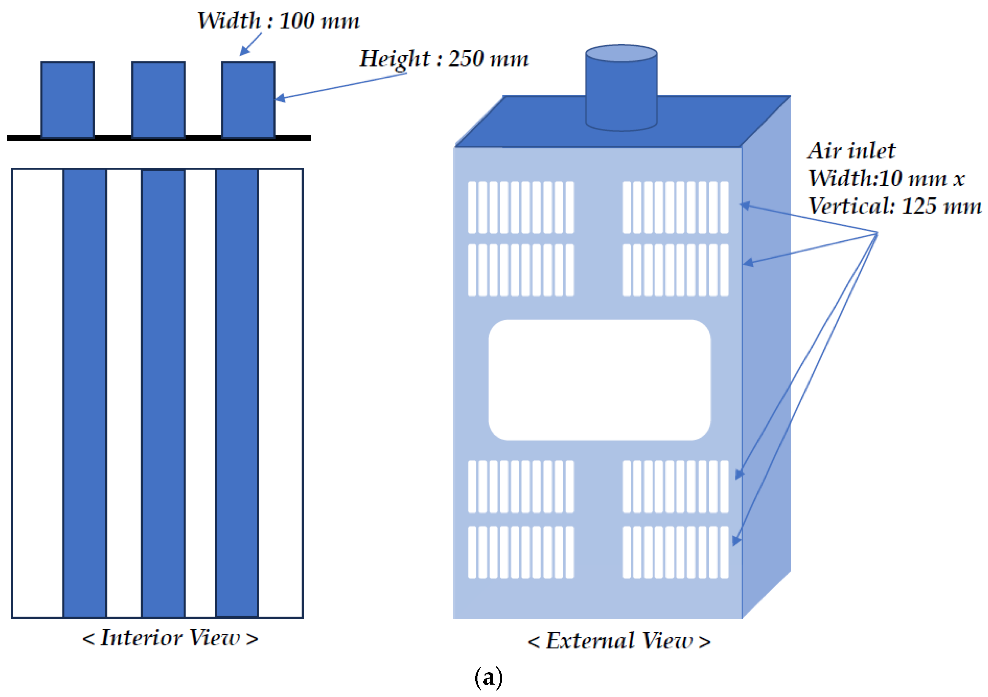 Processes 12 02531 g004a