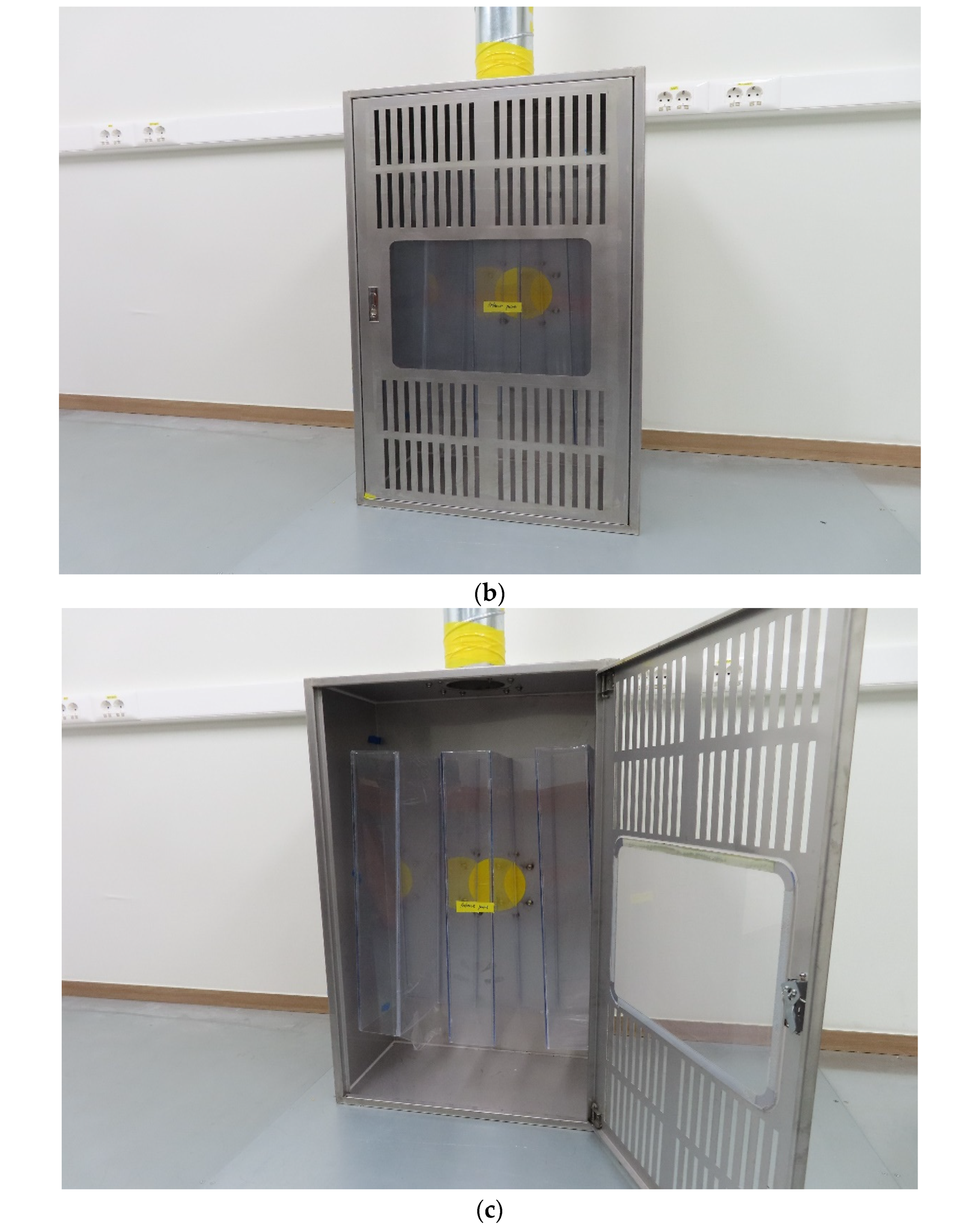 Processes 12 02531 g004b