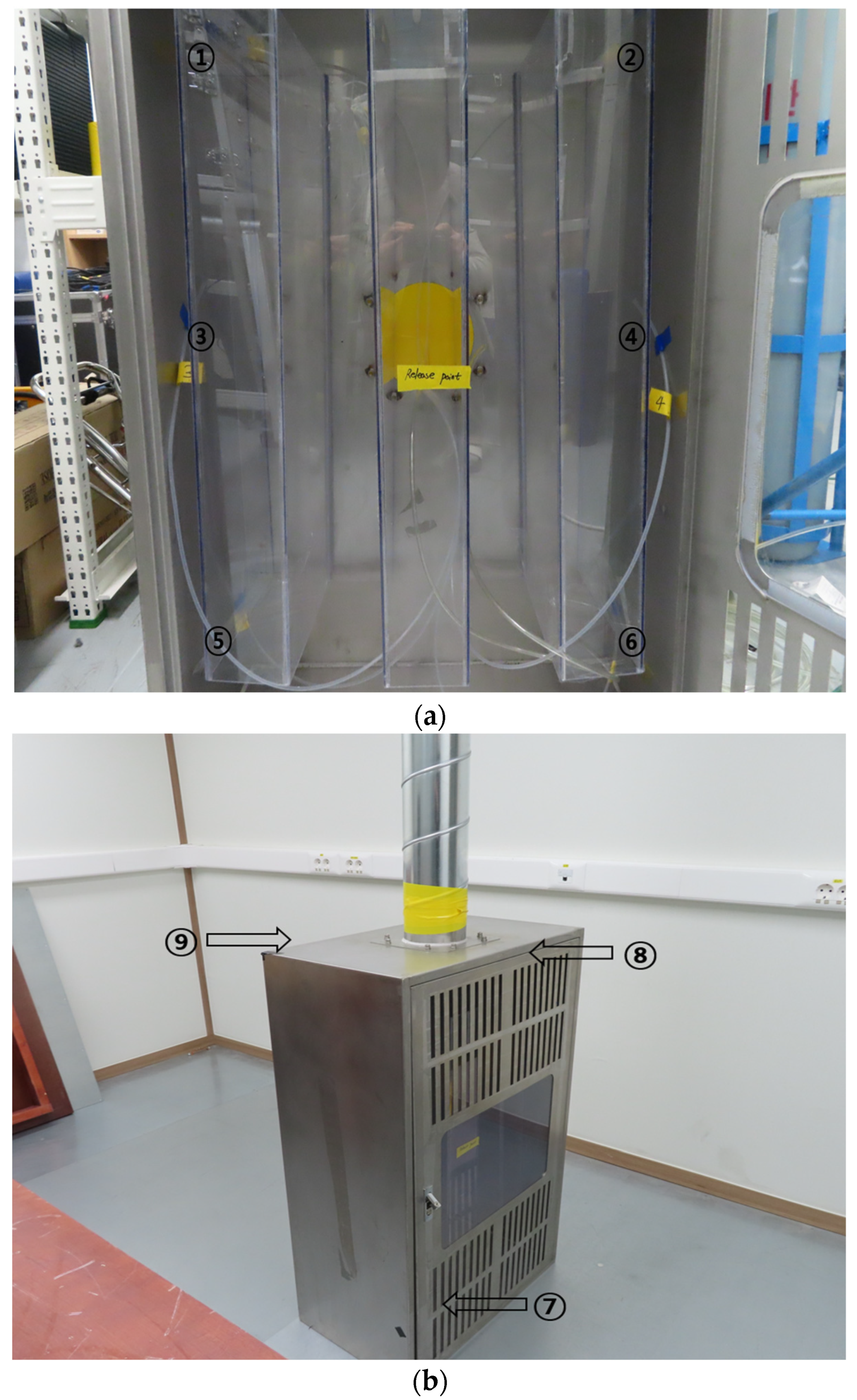 Processes 12 02531 g005