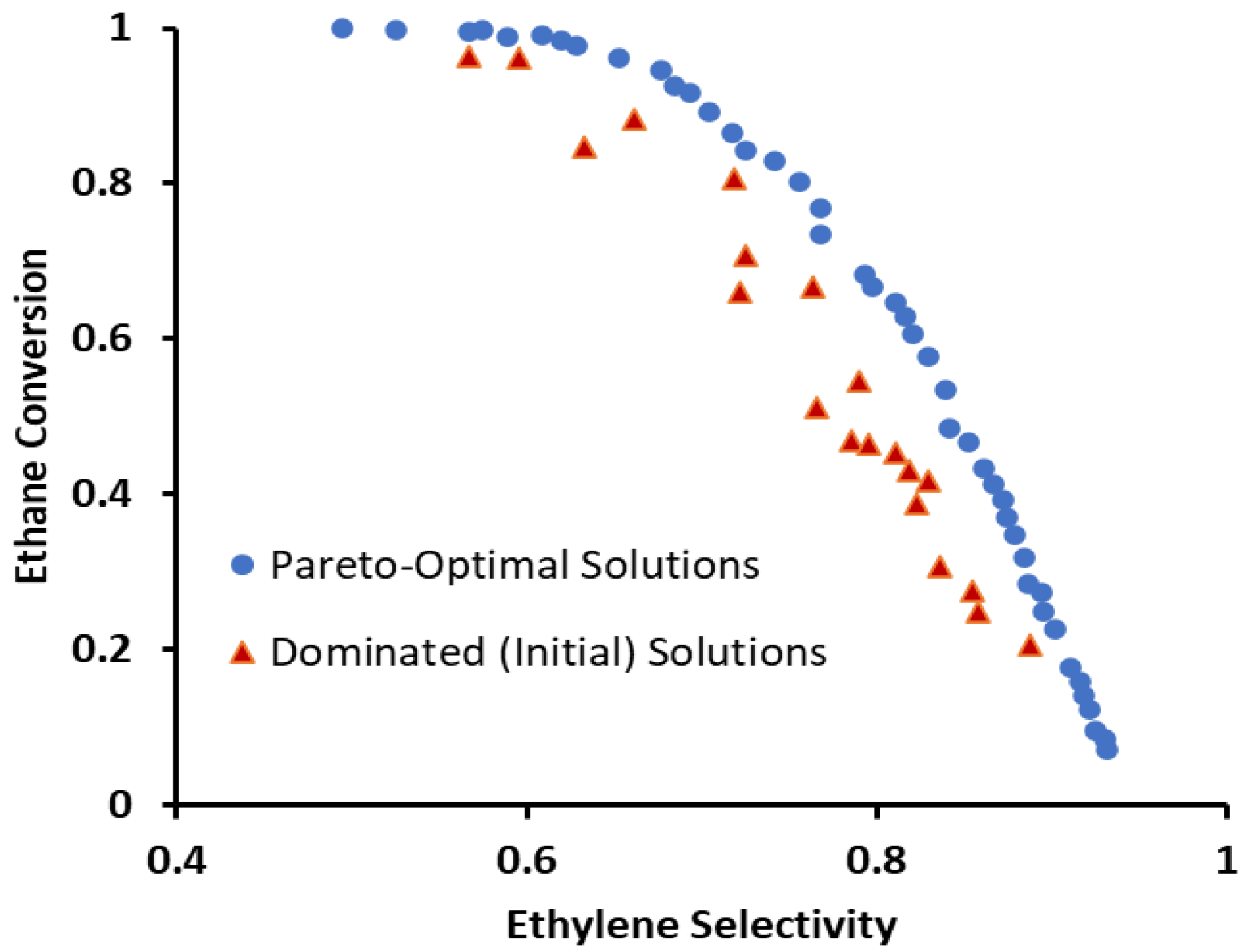 Processes 12 02532 g001