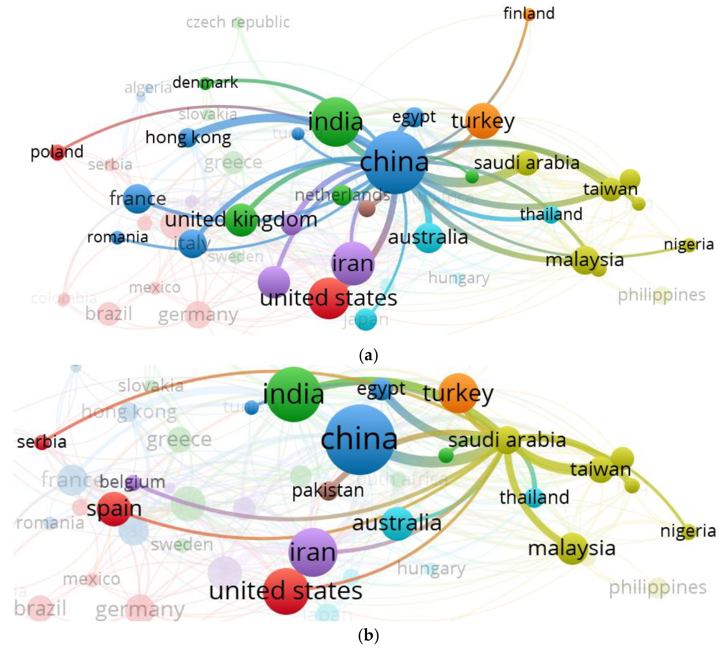 Processes 12 02532 g008a