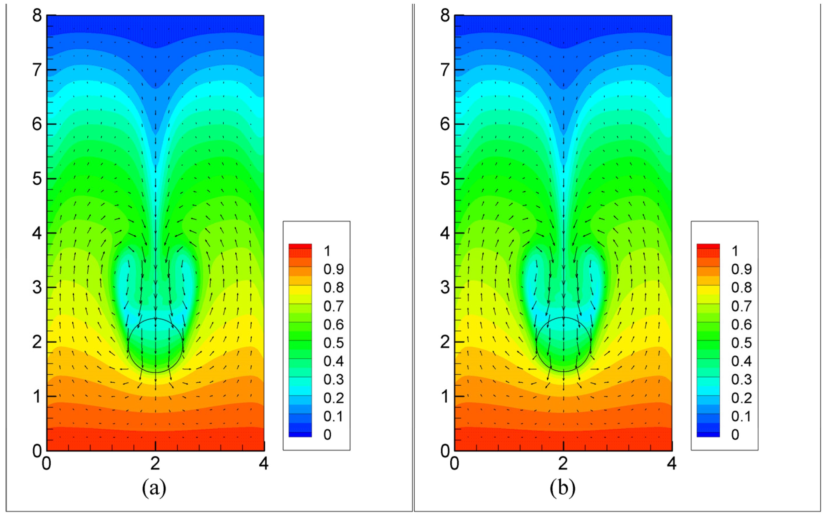 Processes 12 02533 g002