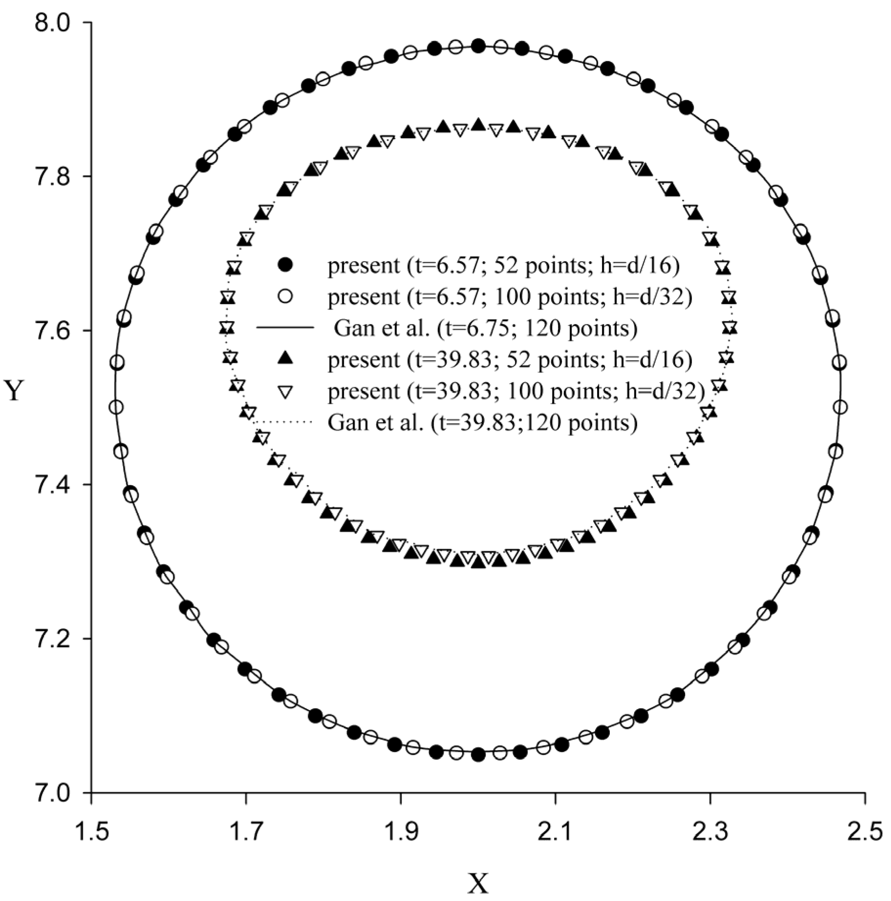 Processes 12 02533 g003
