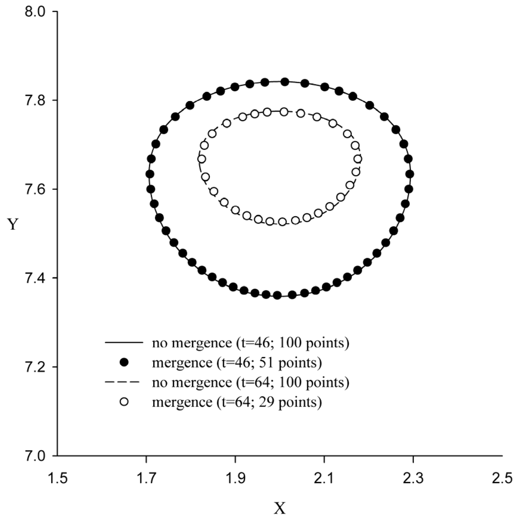 Processes 12 02533 g005