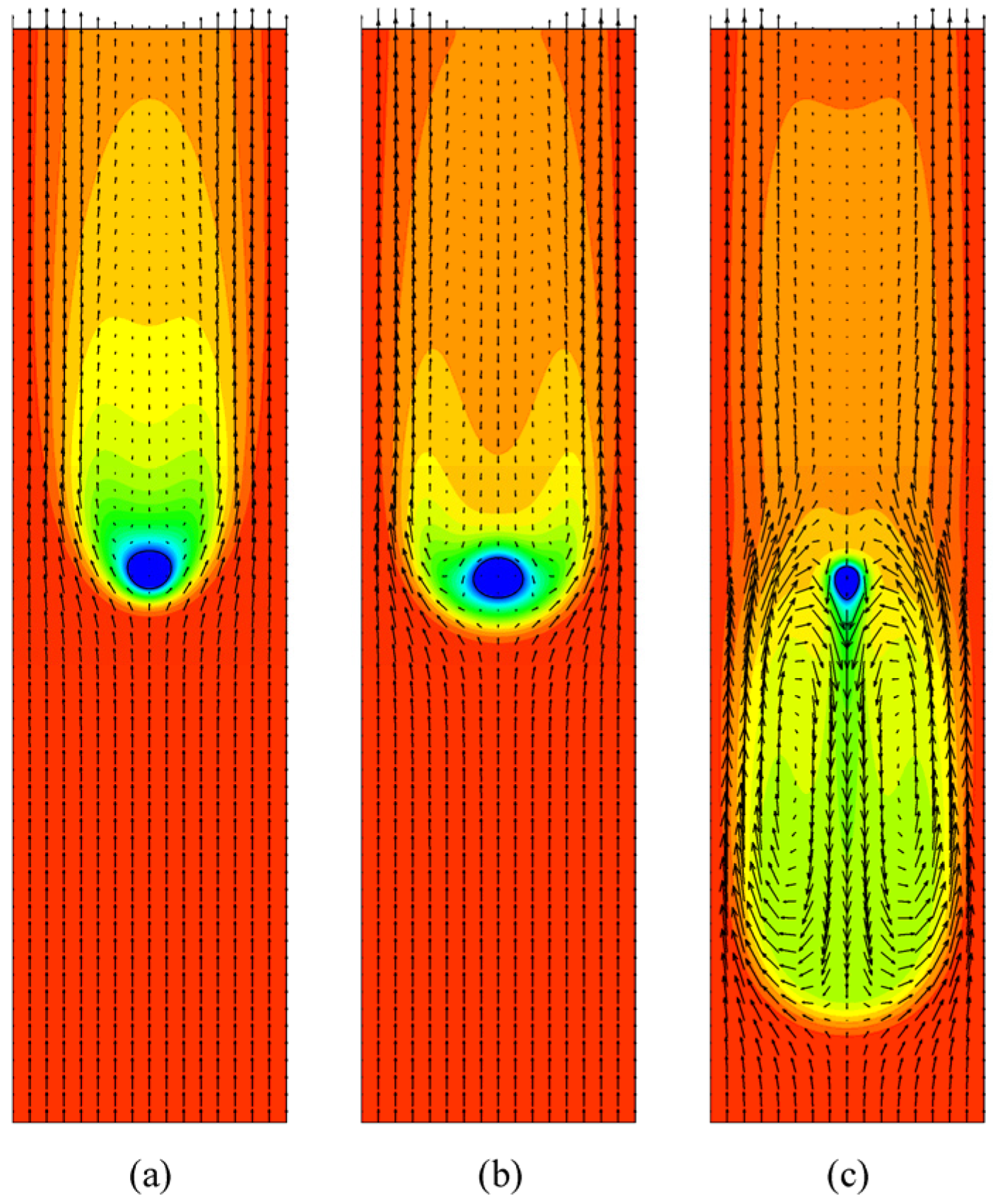 Processes 12 02533 g009