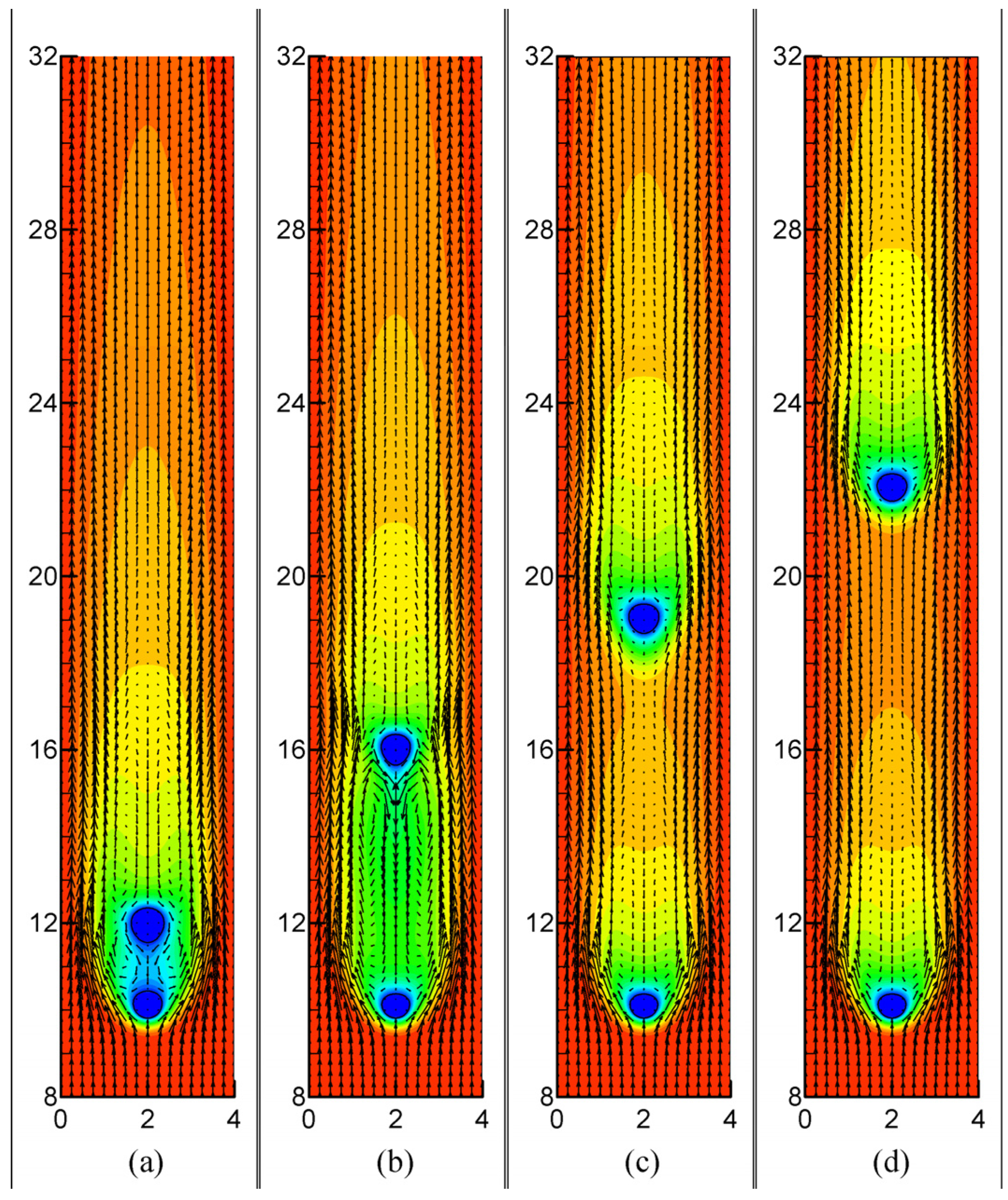 Processes 12 02533 g011