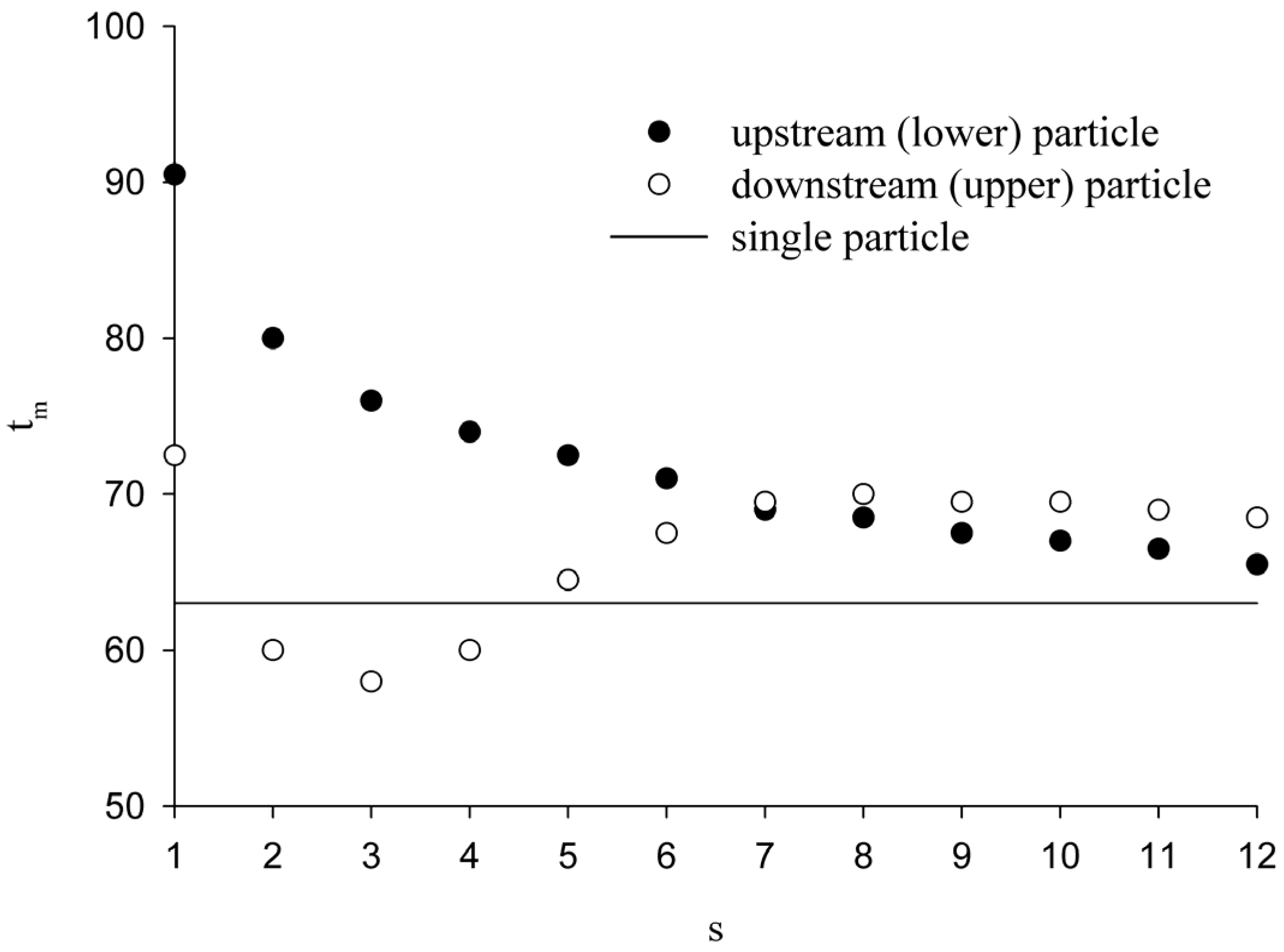 Processes 12 02533 g012