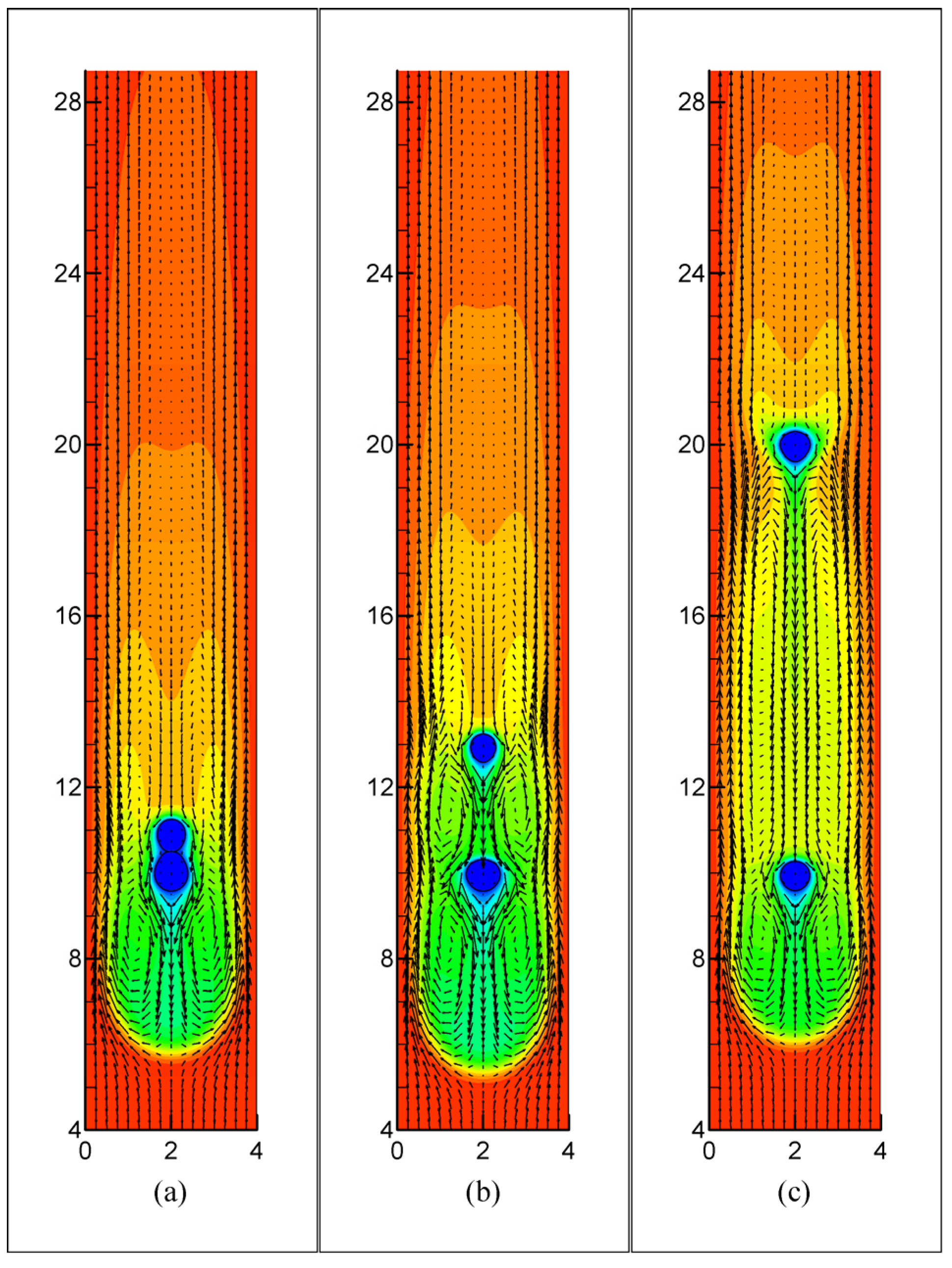 Processes 12 02533 g013