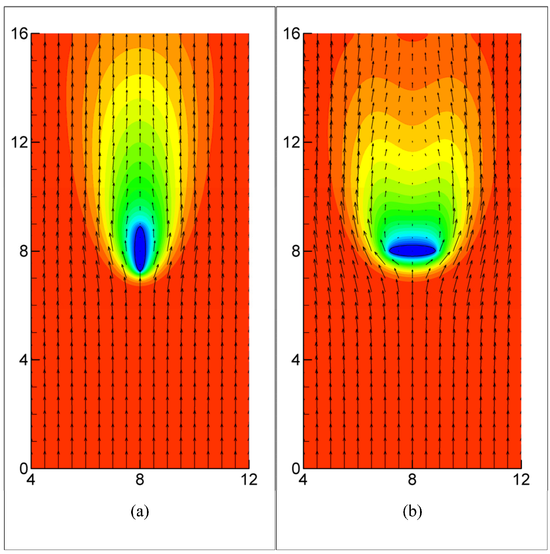 Processes 12 02533 g015
